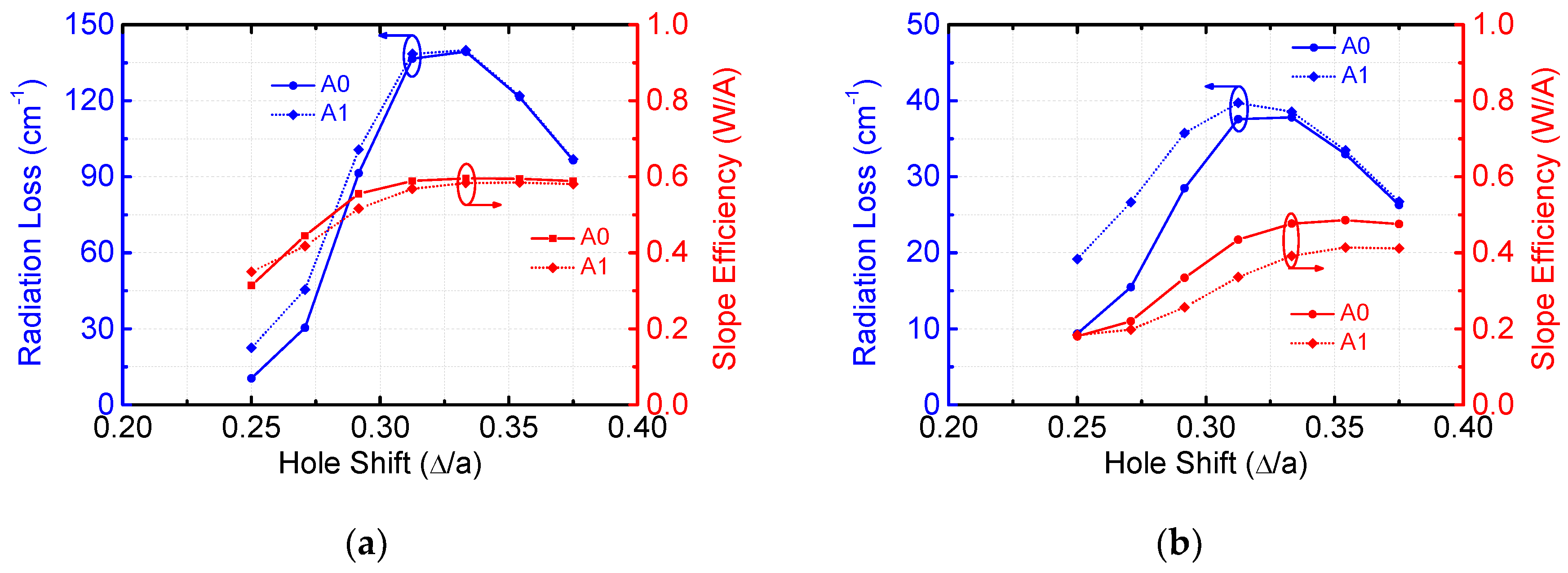 Photonics 08 00189 g012 Photonics 08 00189 g012