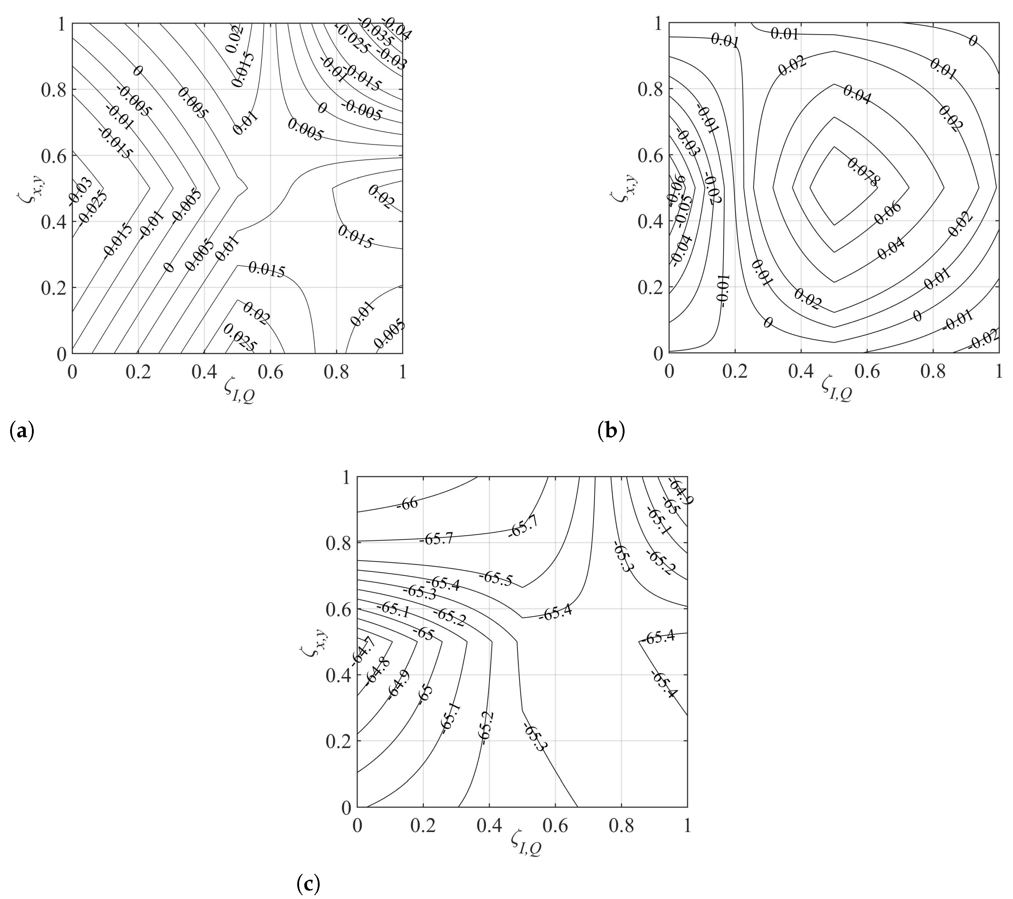 Photonics 08 00191 g003