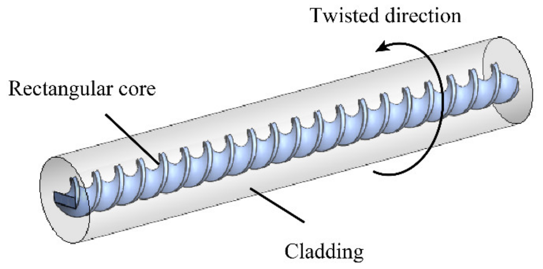 Photonics 08 00193 g001