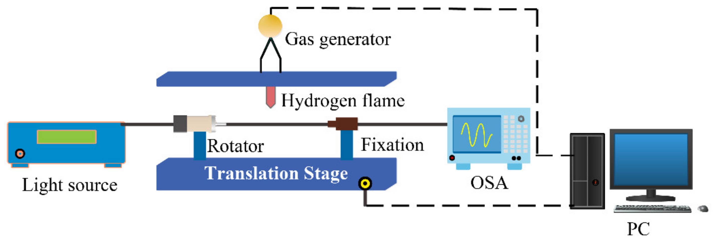 Photonics 08 00193 g004