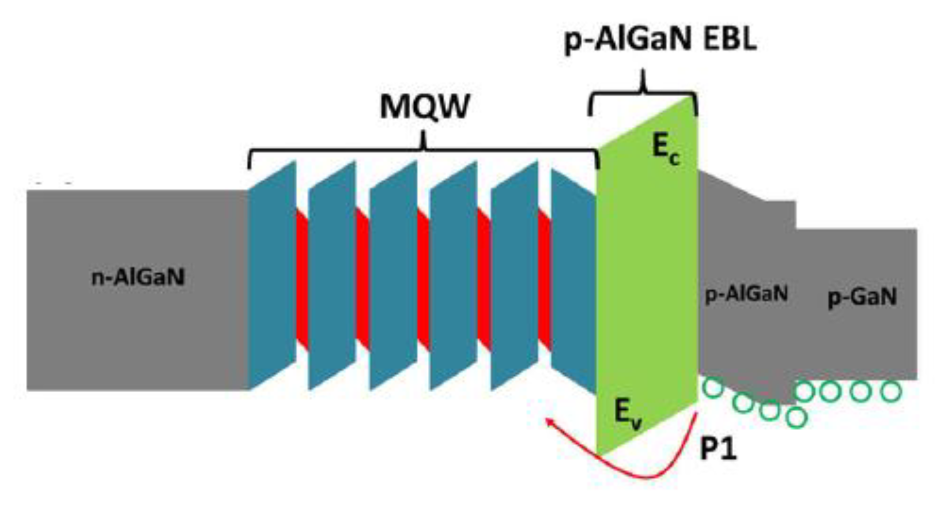 Photonics 08 00196 g005 Photonics 08 00196 g005
