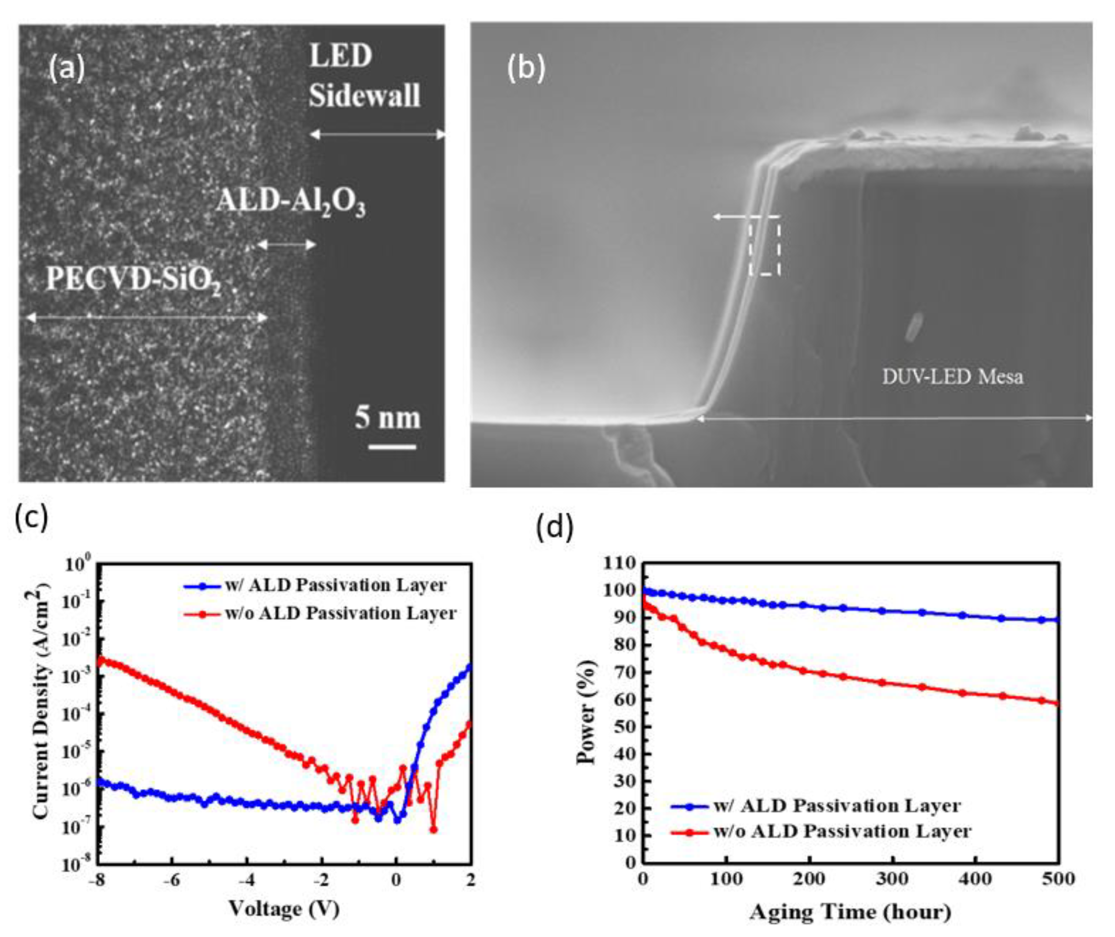 Photonics 08 00196 g006 Photonics 08 00196 g006