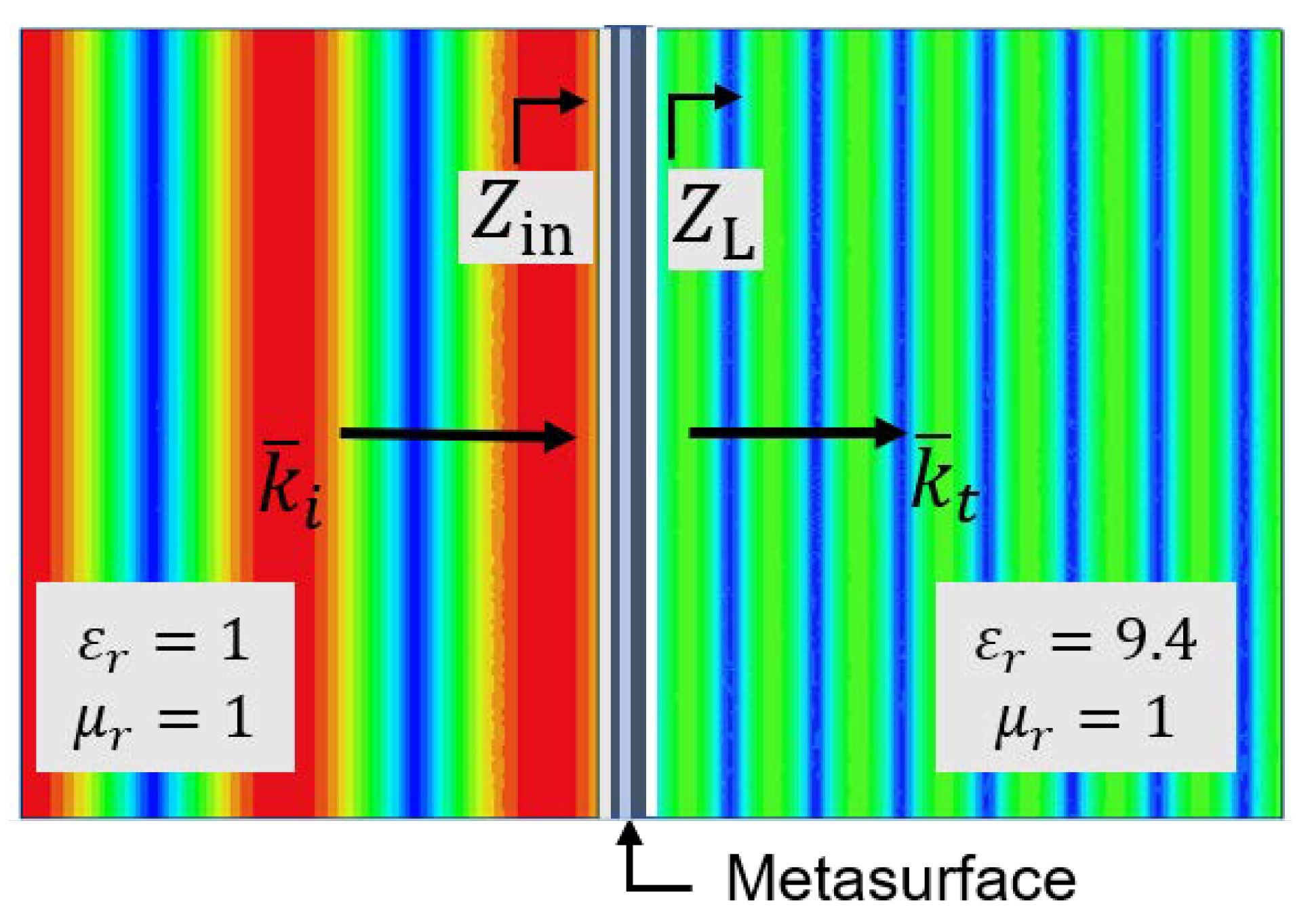 Photonics 08 00197 g002