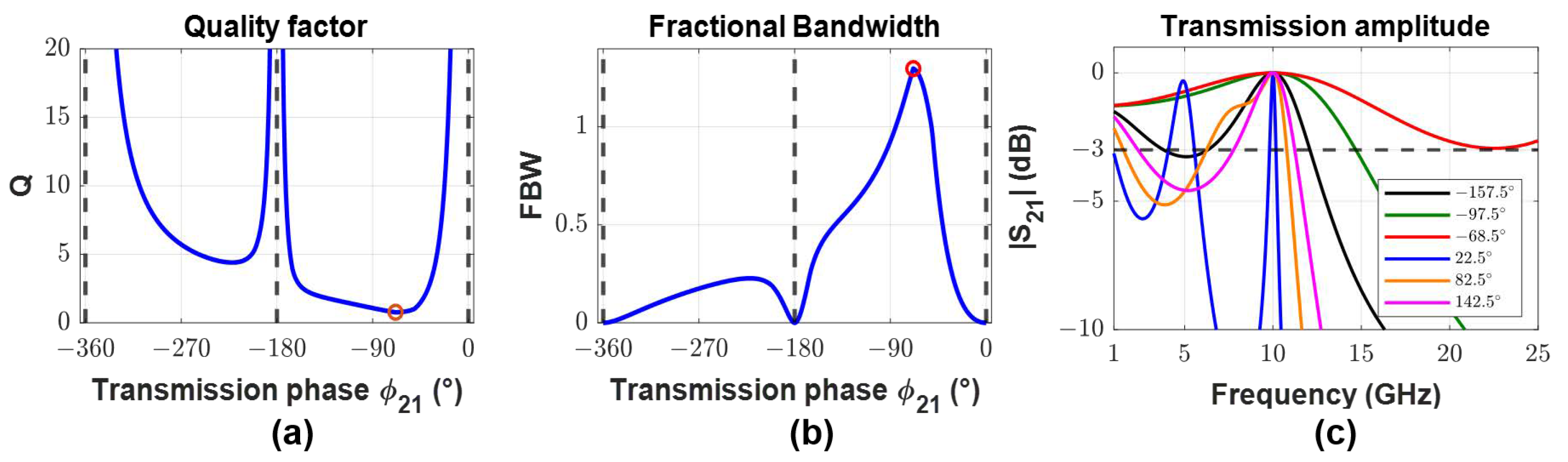 Photonics 08 00197 g005