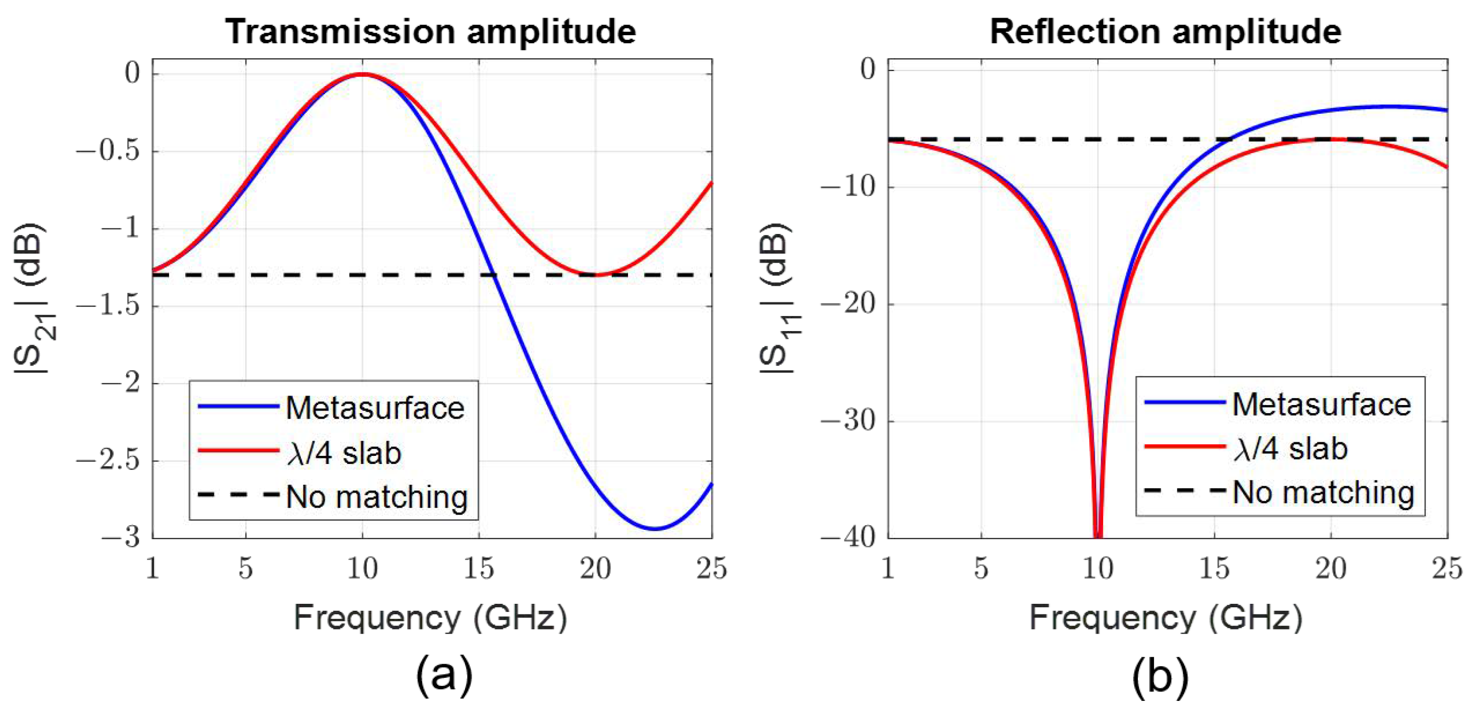 Photonics 08 00197 g006