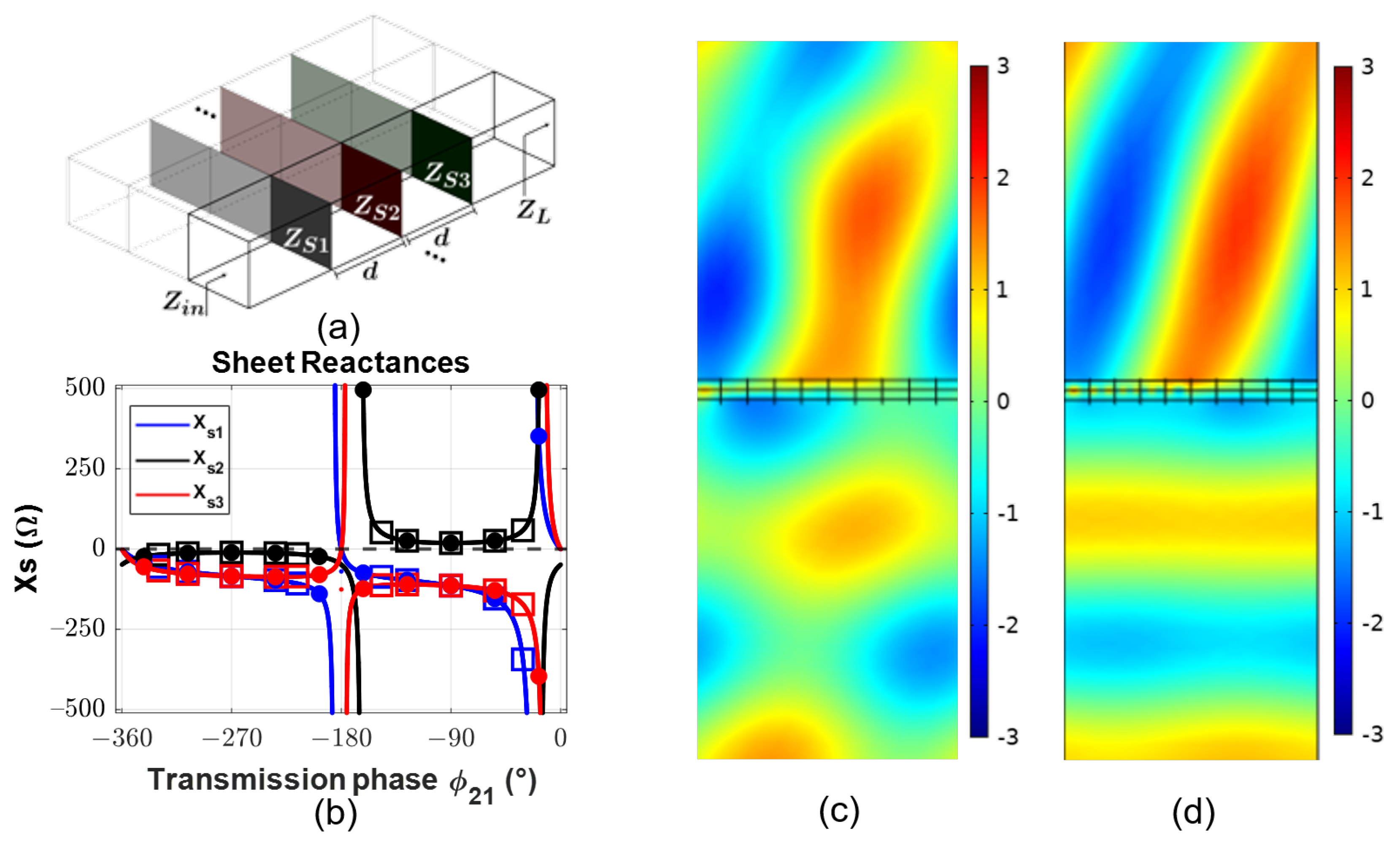 Photonics 08 00197 g007