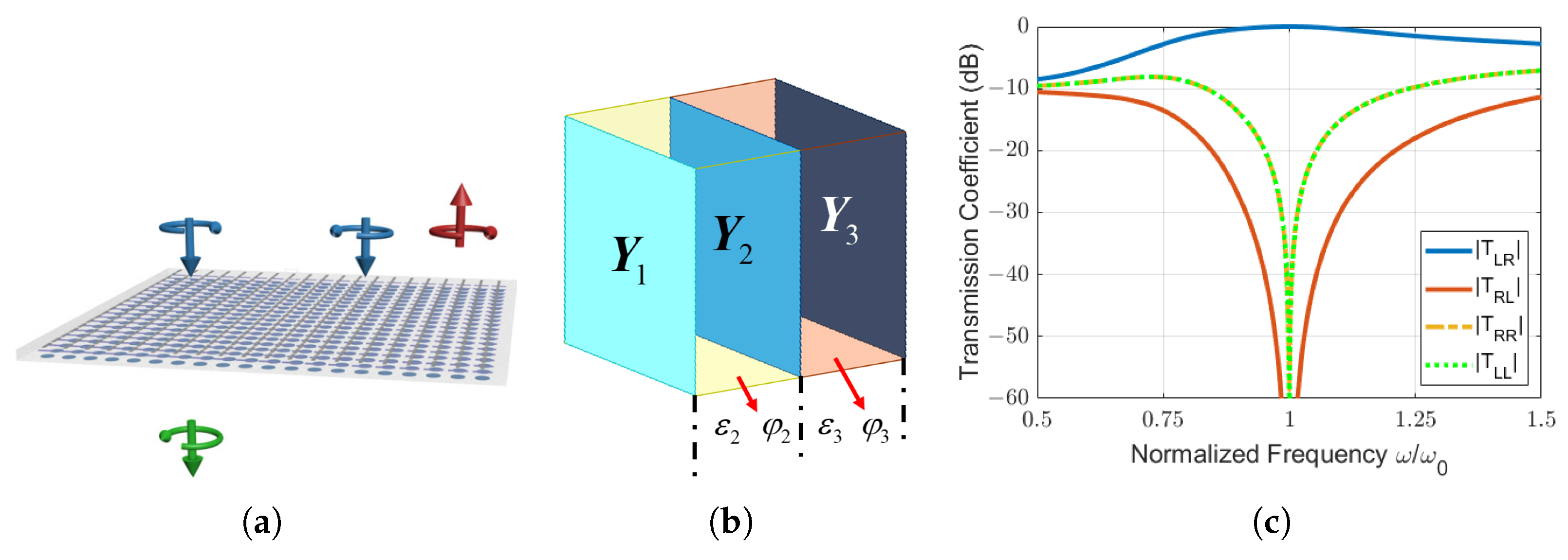 Photonics 08 00197 g012