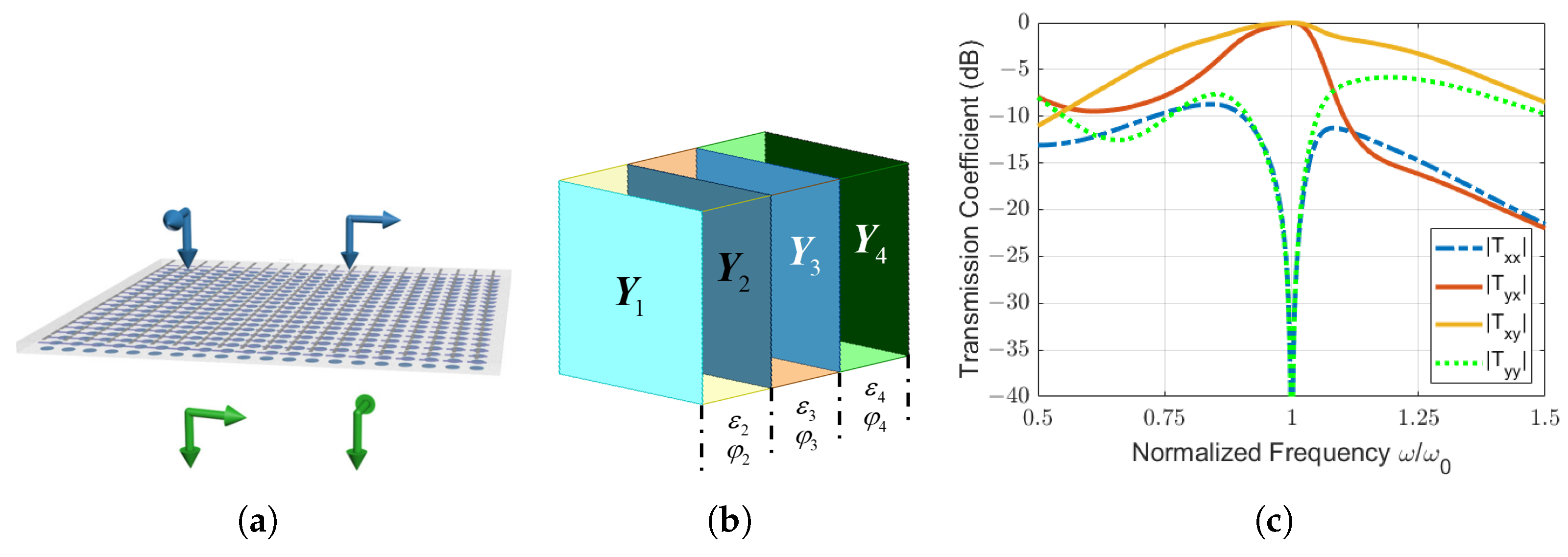 Photonics 08 00197 g013