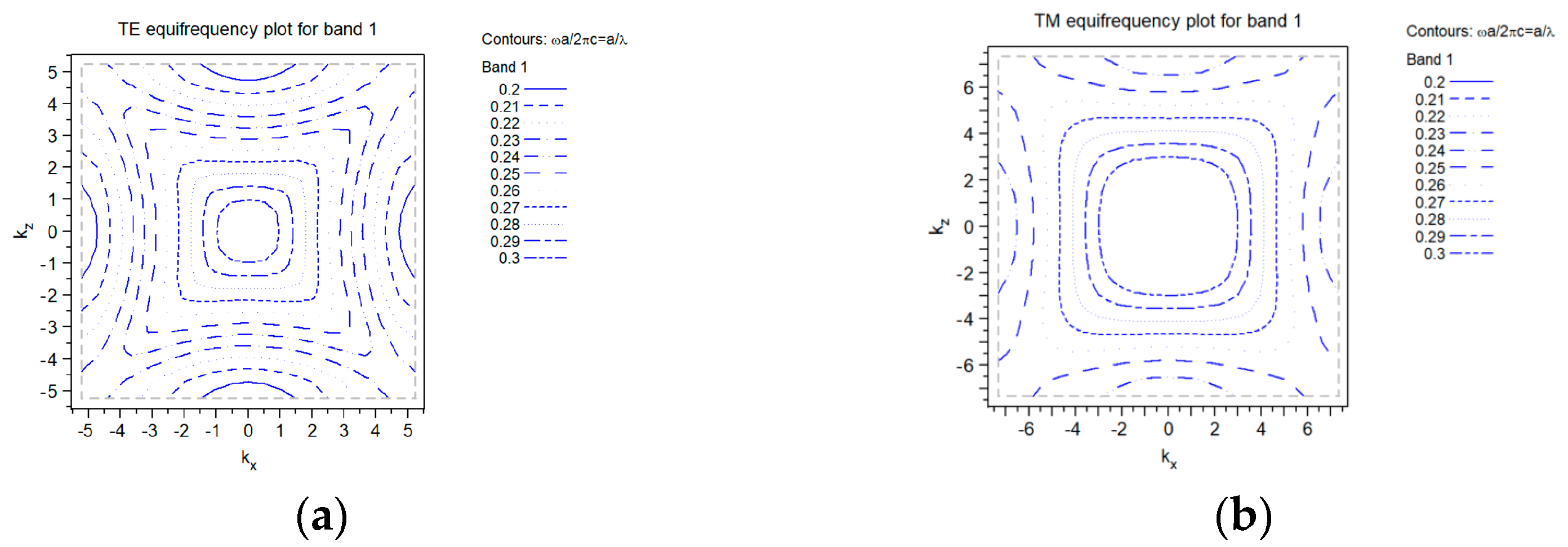 Photonics 08 00198 g002