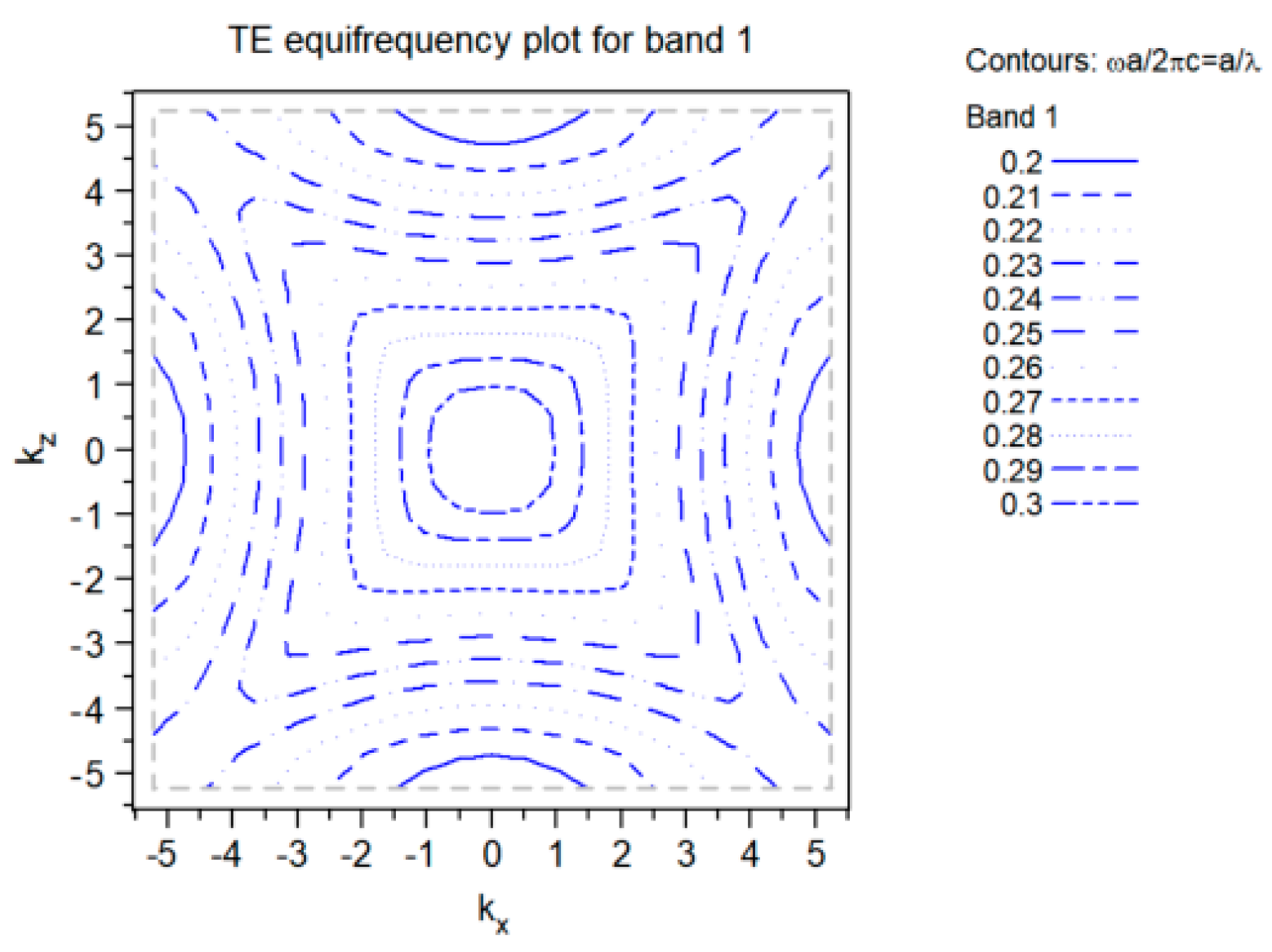 Photonics 08 00198 g005