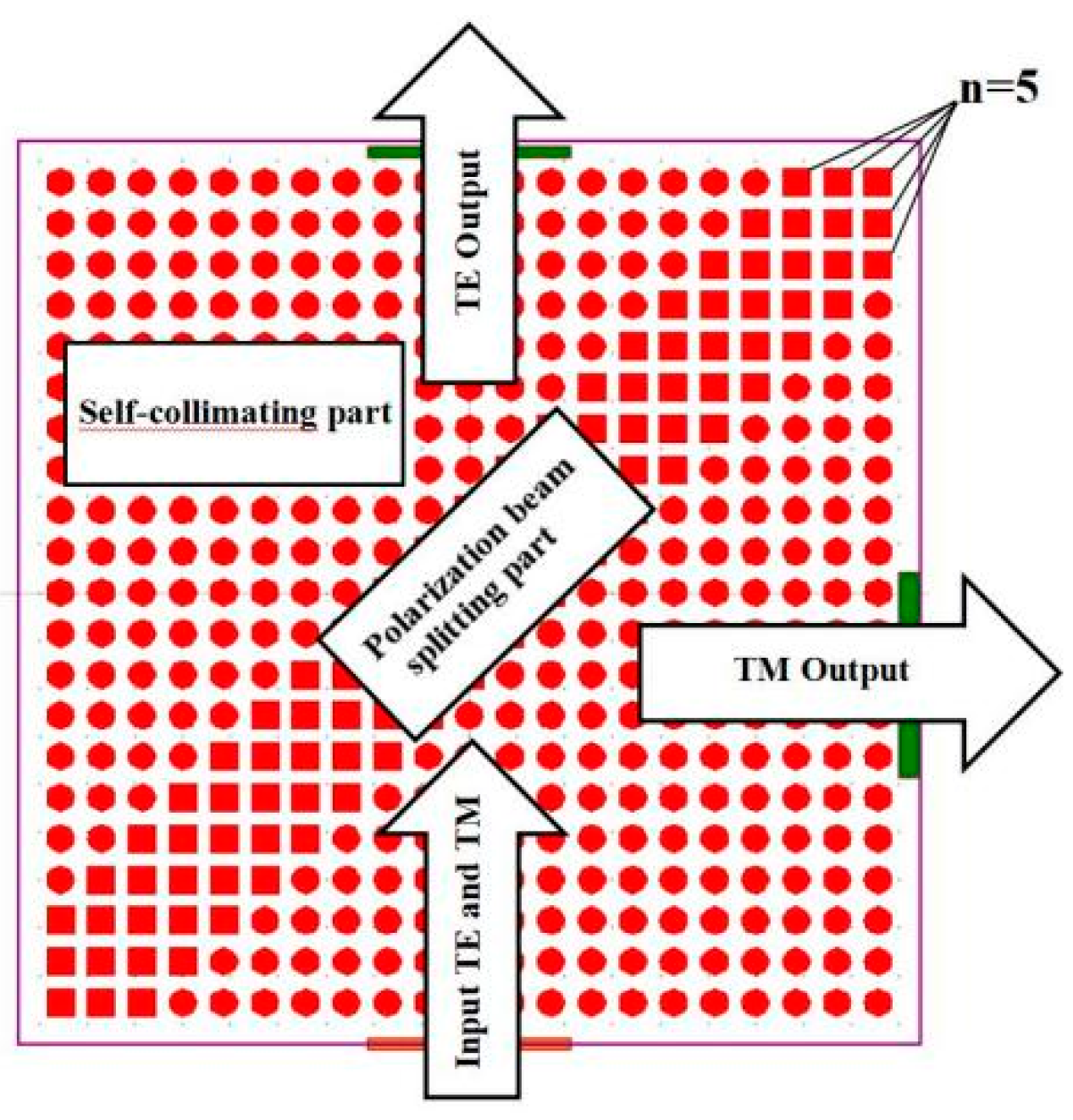 Photonics 08 00198 g007