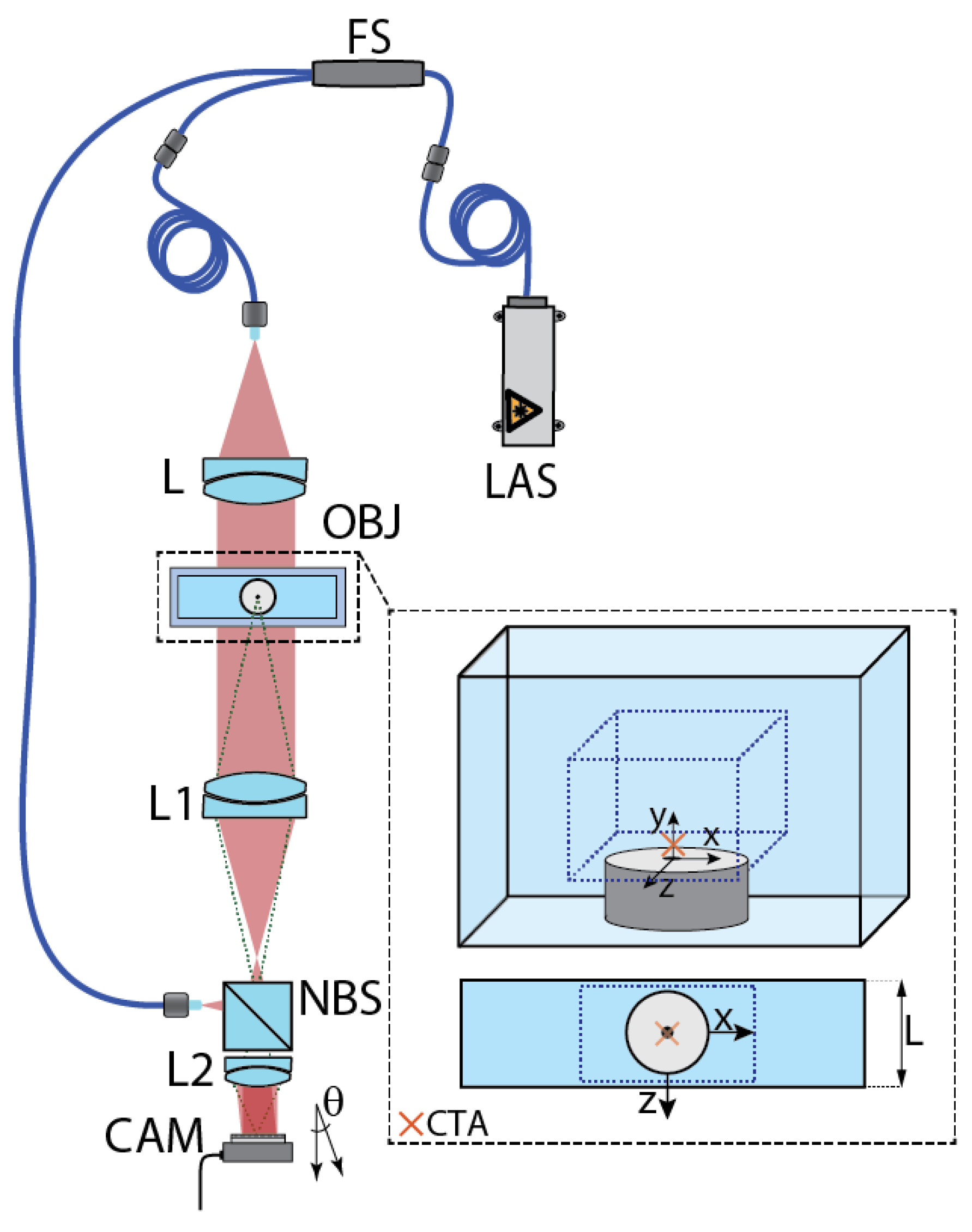 Photonics 08 00200 g002