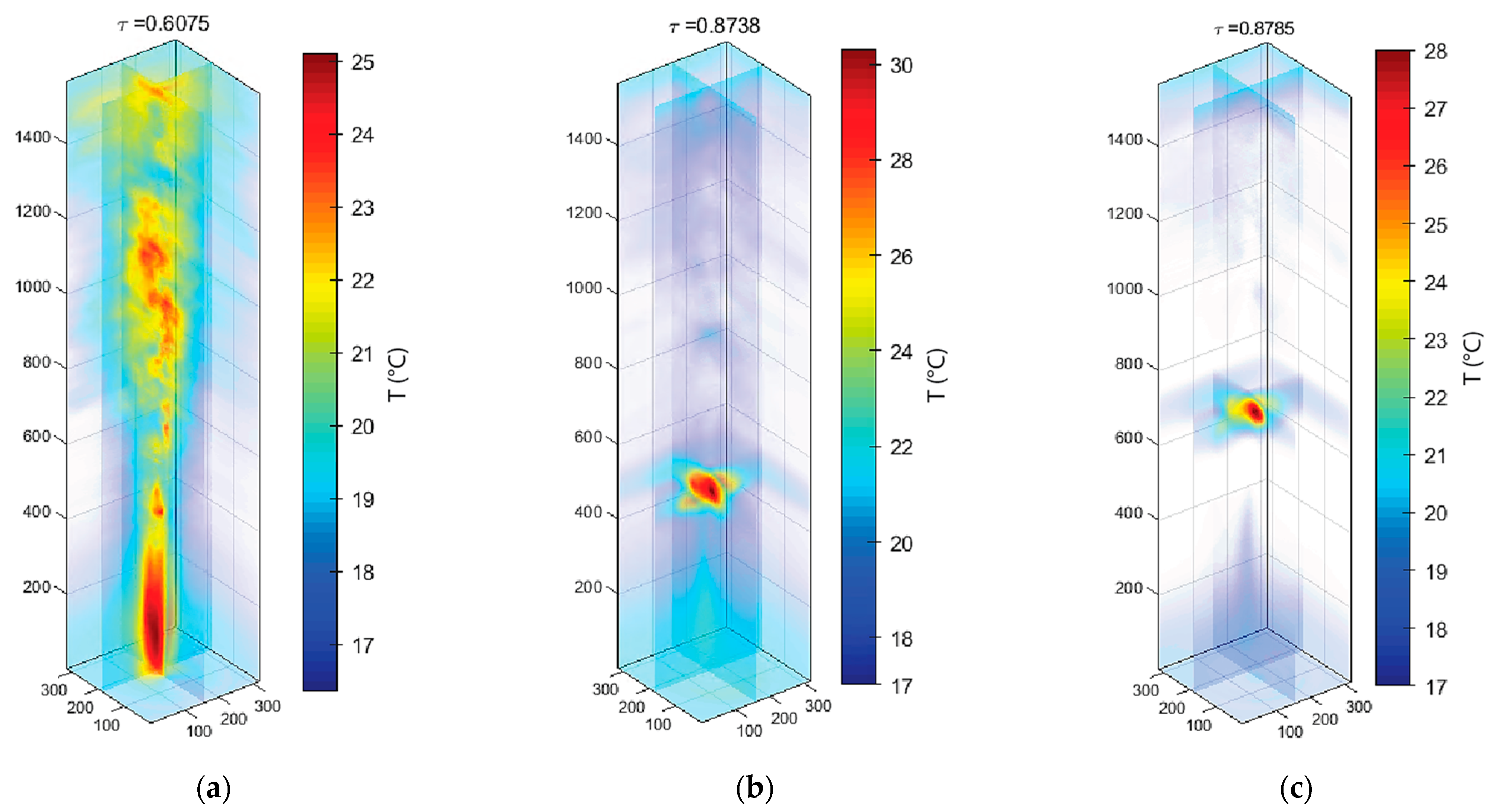 Photonics 08 00200 g006