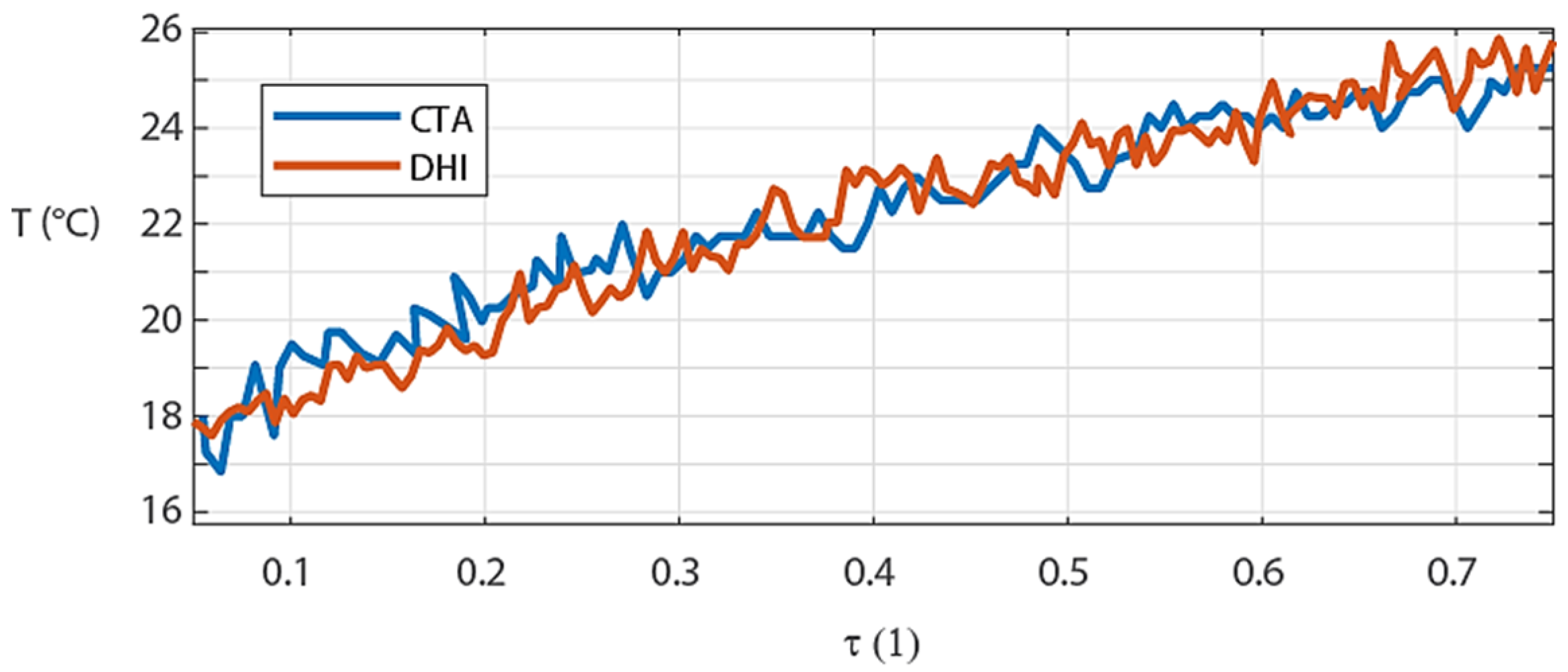 Photonics 08 00200 g011