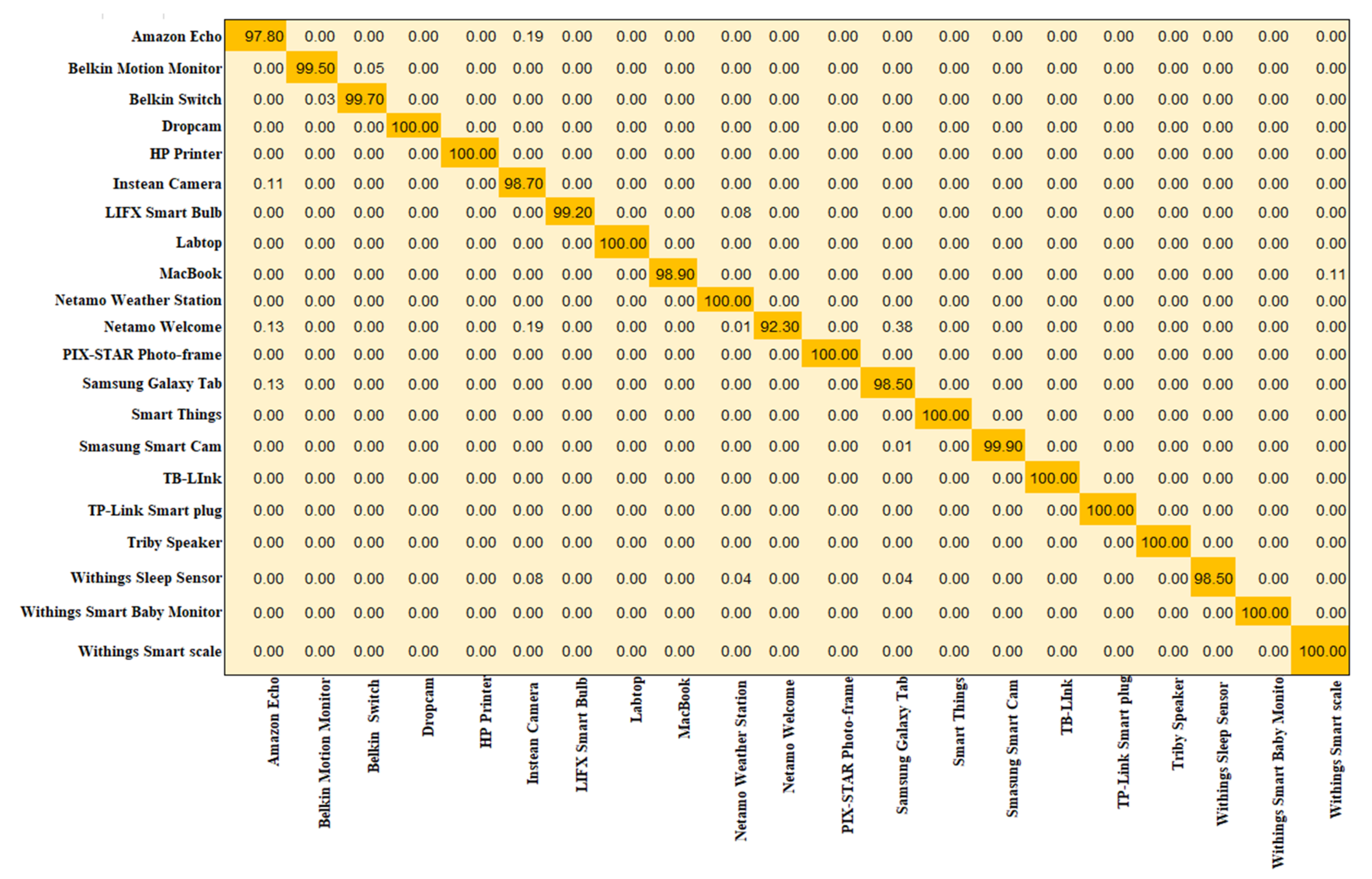Photonics 08 00201 g008 550