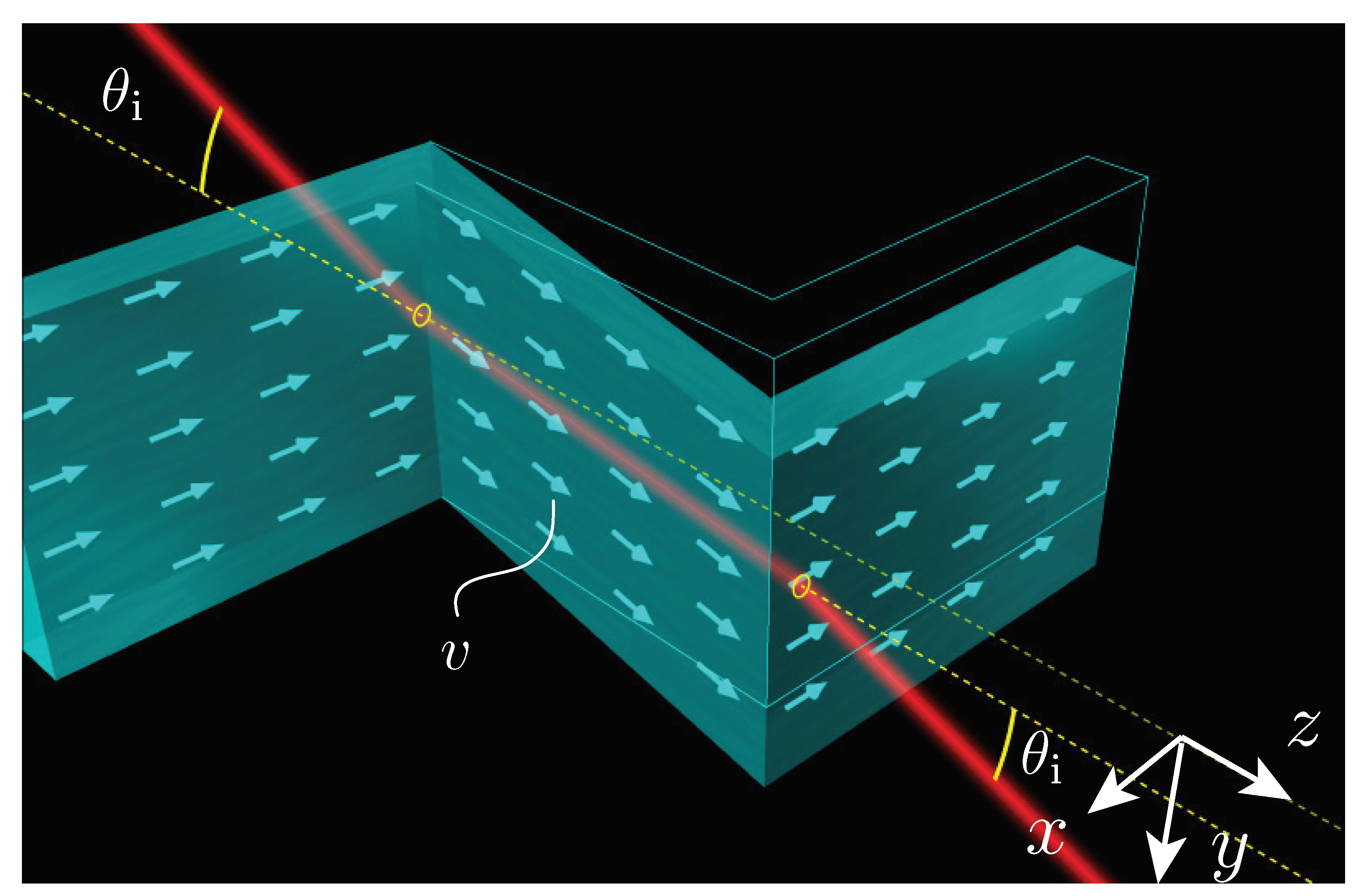 Photonics 08 00202 g008