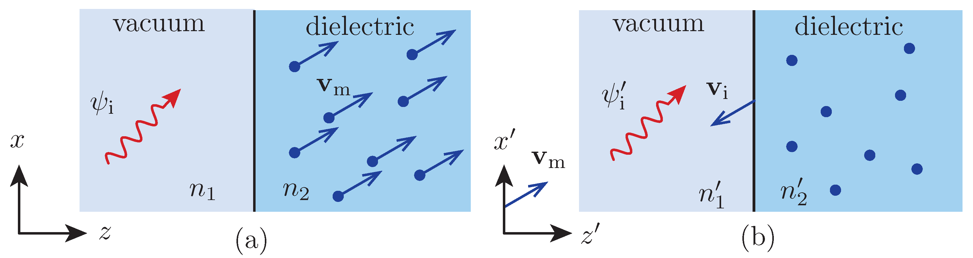 Photonics 08 00202 g010