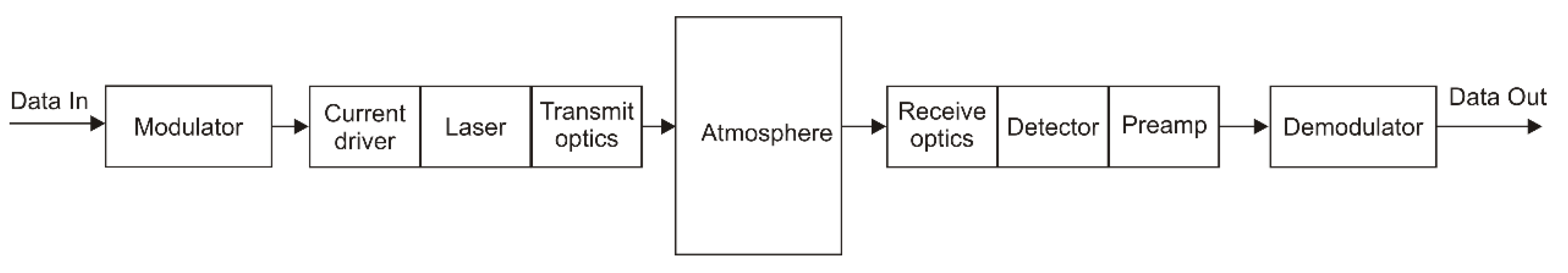 Photonics 08 00203 g001
