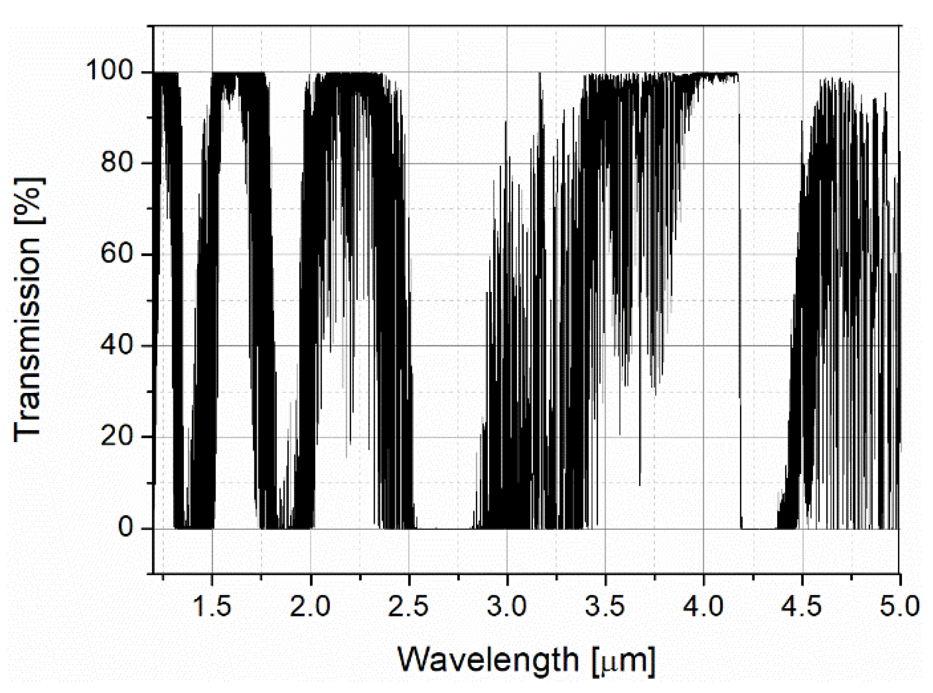 Photonics 08 00203 g002