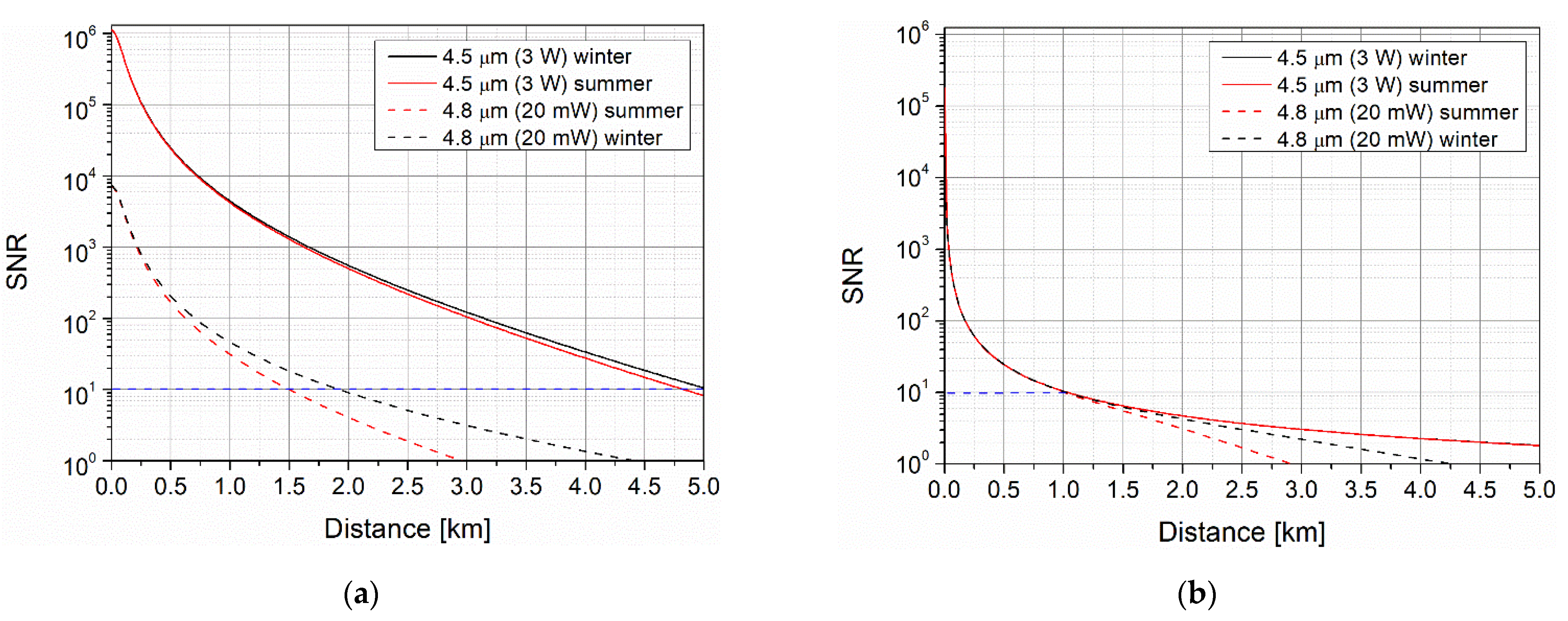 Photonics 08 00203 g007