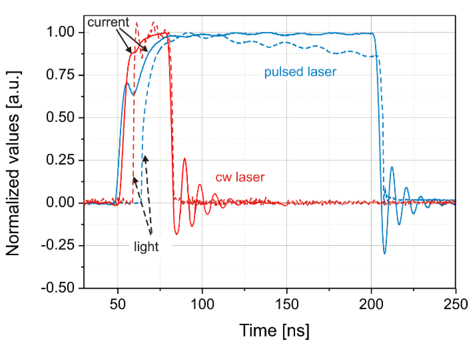 Photonics 08 00203 g009