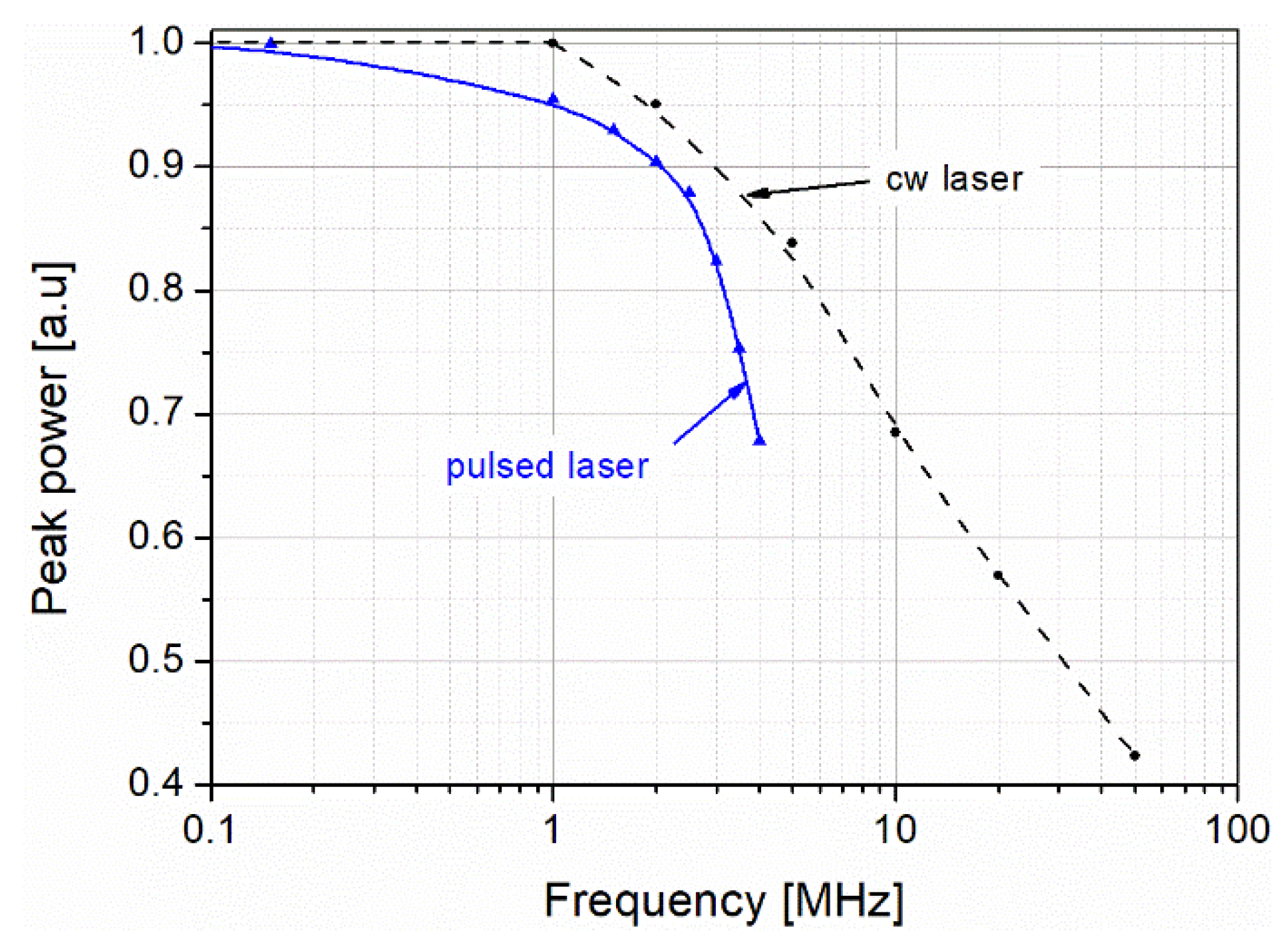 Photonics 08 00203 g011