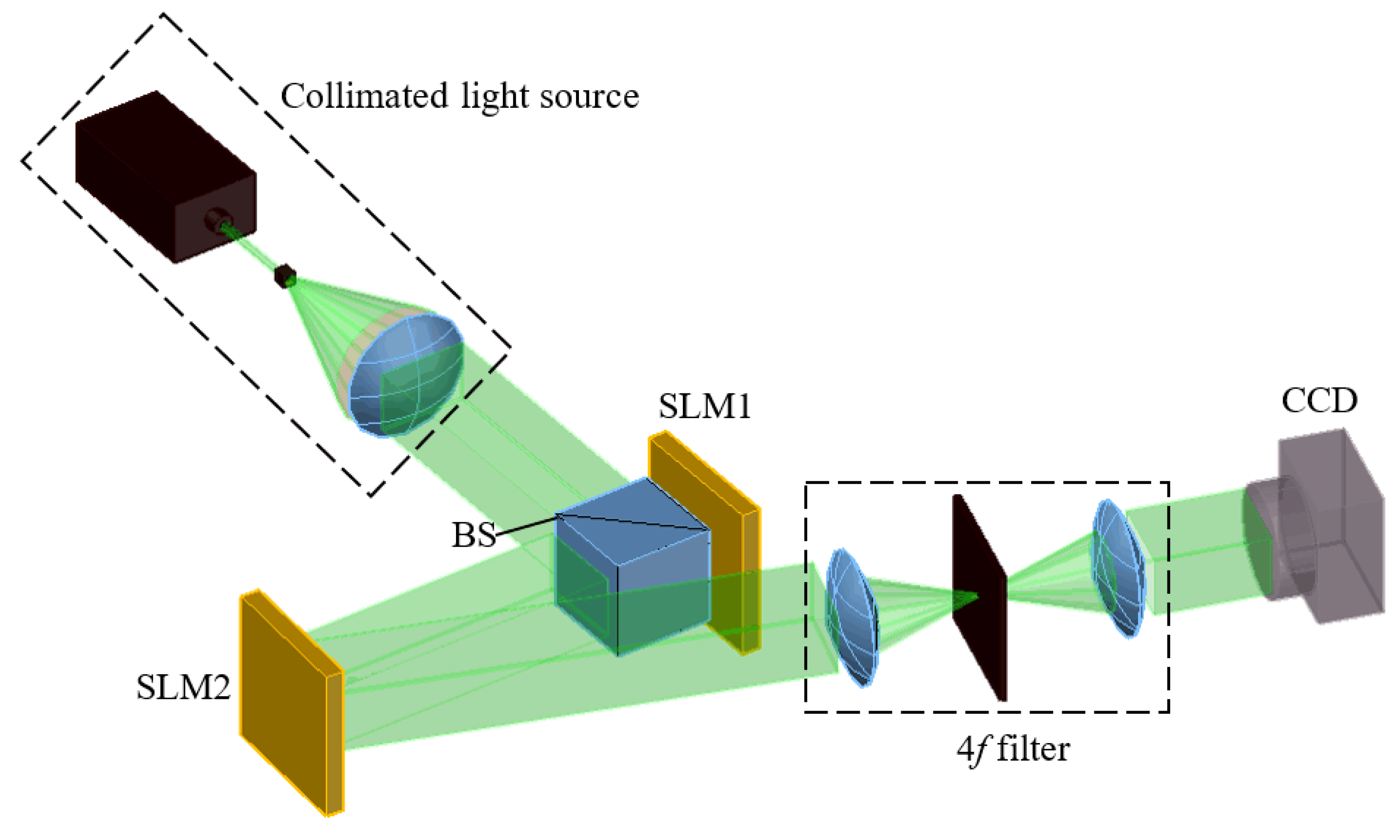 Photonics 08 00204 g001