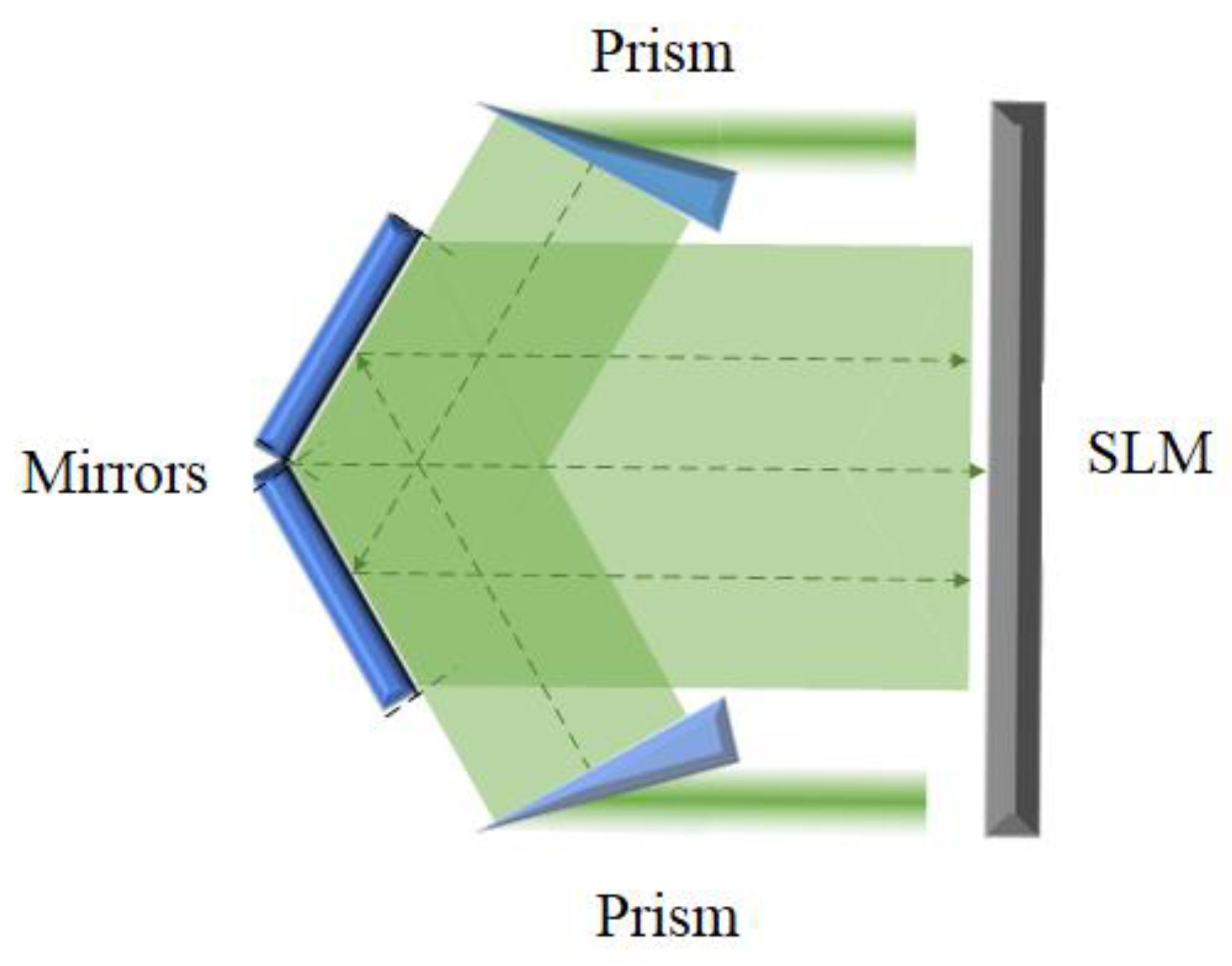 Photonics 08 00204 g013