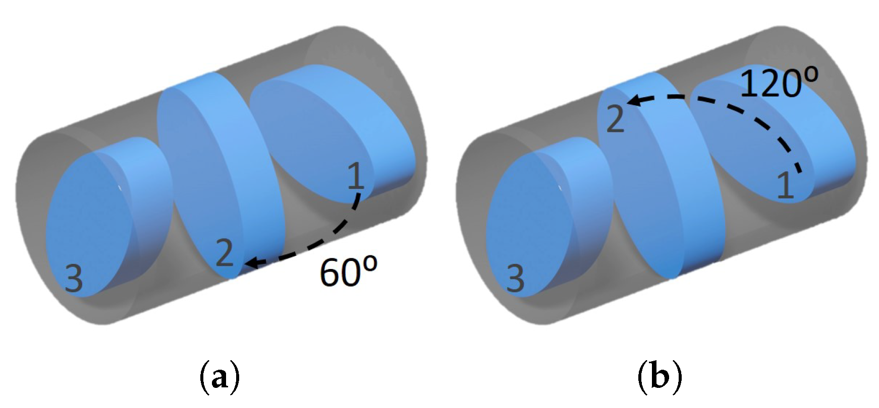 Photonics 08 00206 g003 Photonics 08 00206 g003