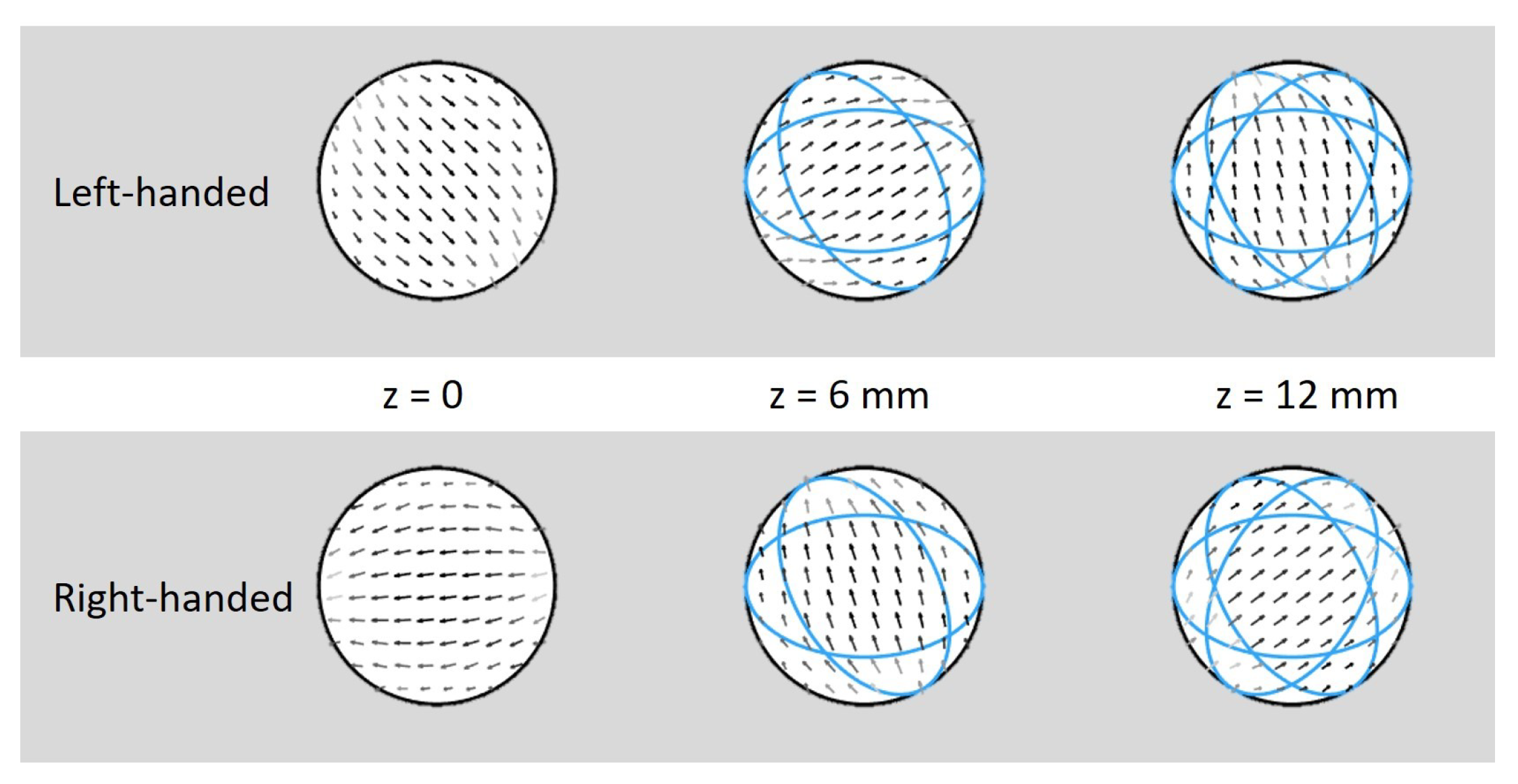 Photonics 08 00206 g004 Photonics 08 00206 g004