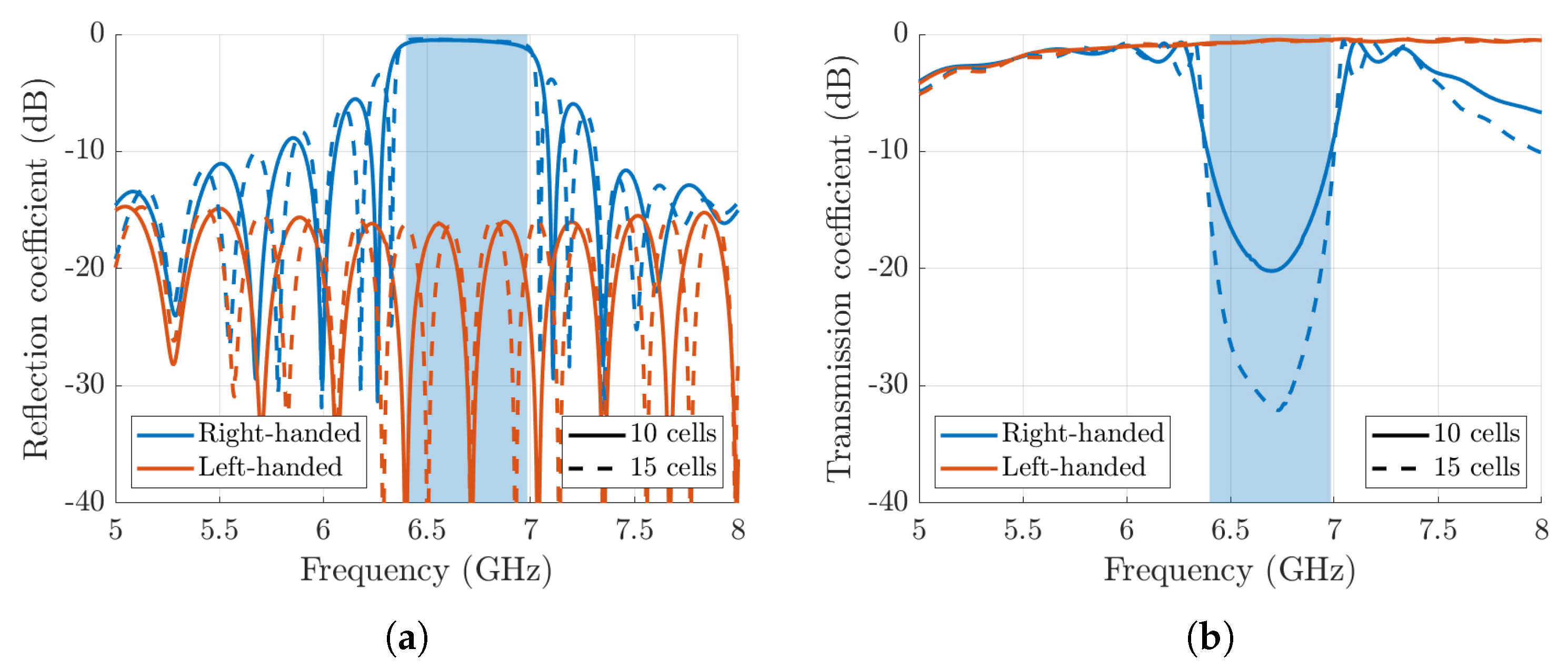 Photonics 08 00206 g006 Photonics 08 00206 g006