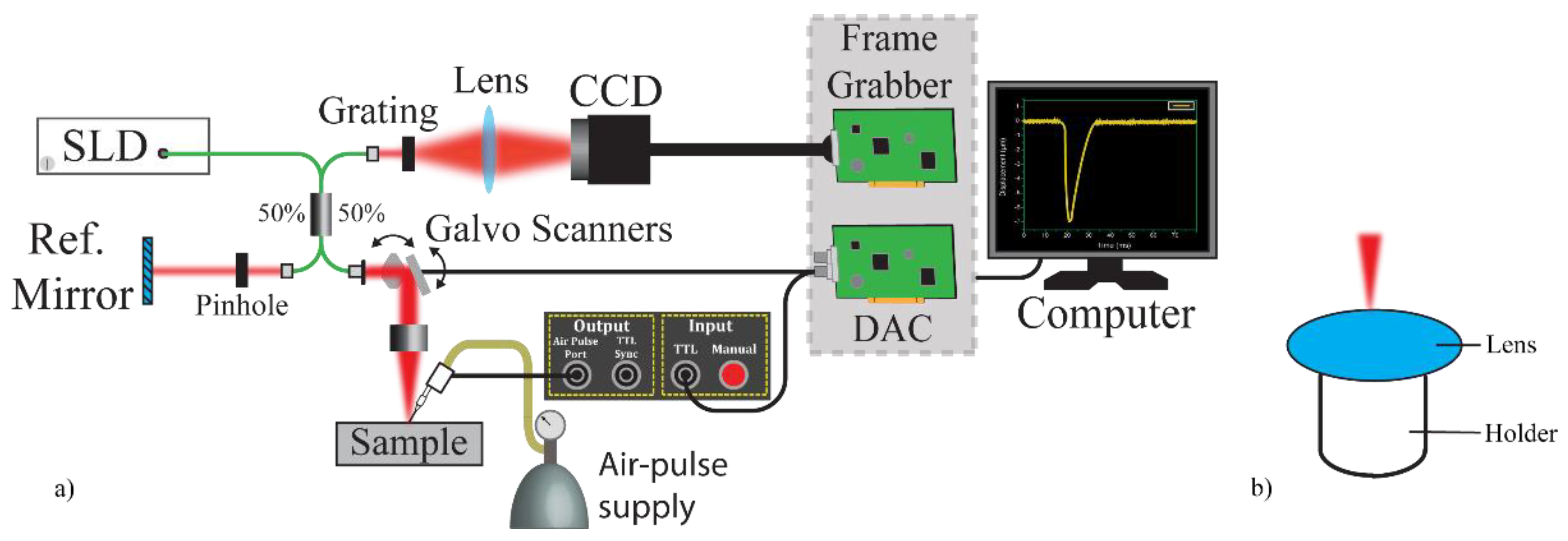 Photonics 08 00207 g001