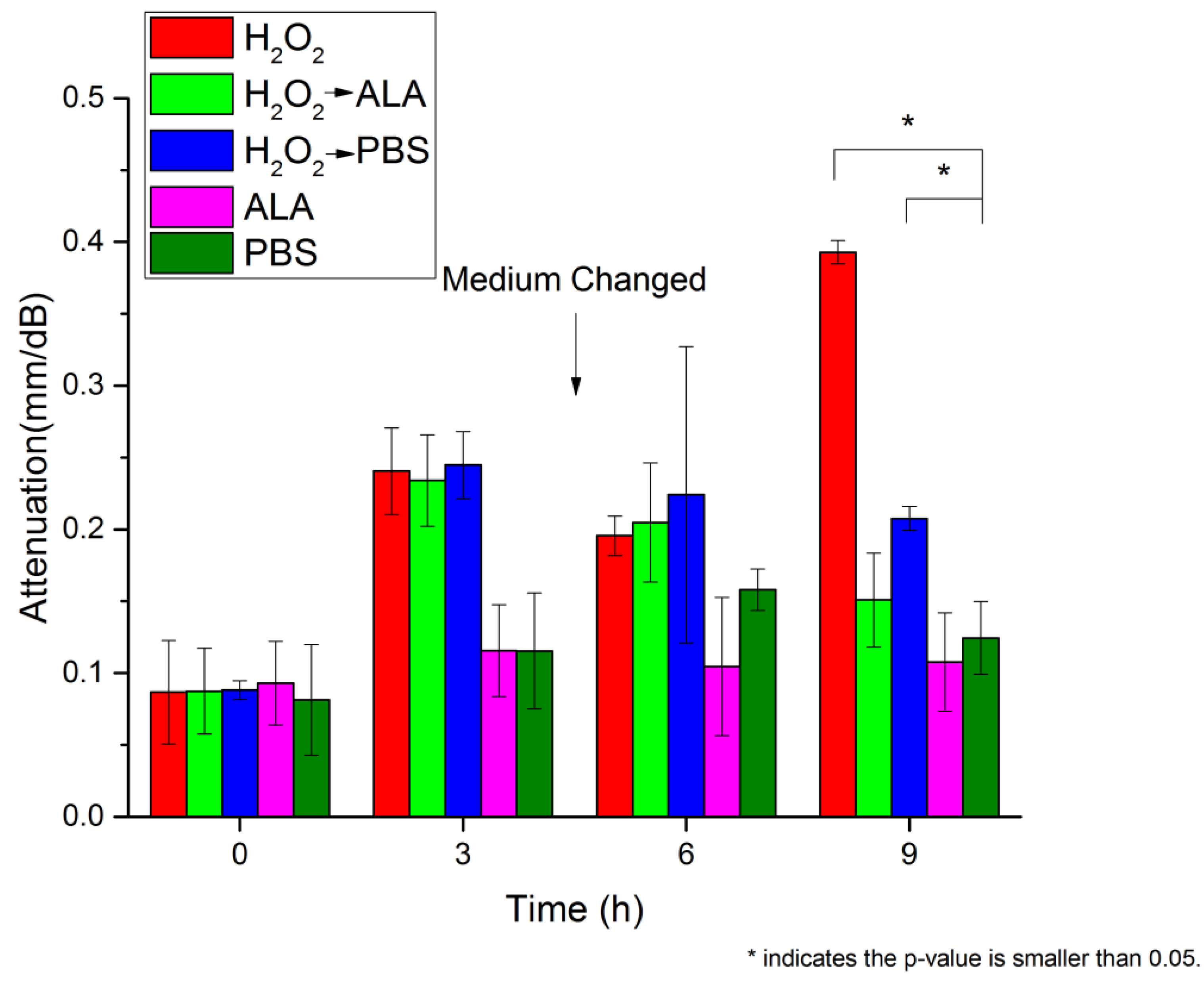 Photonics 08 00207 g003
