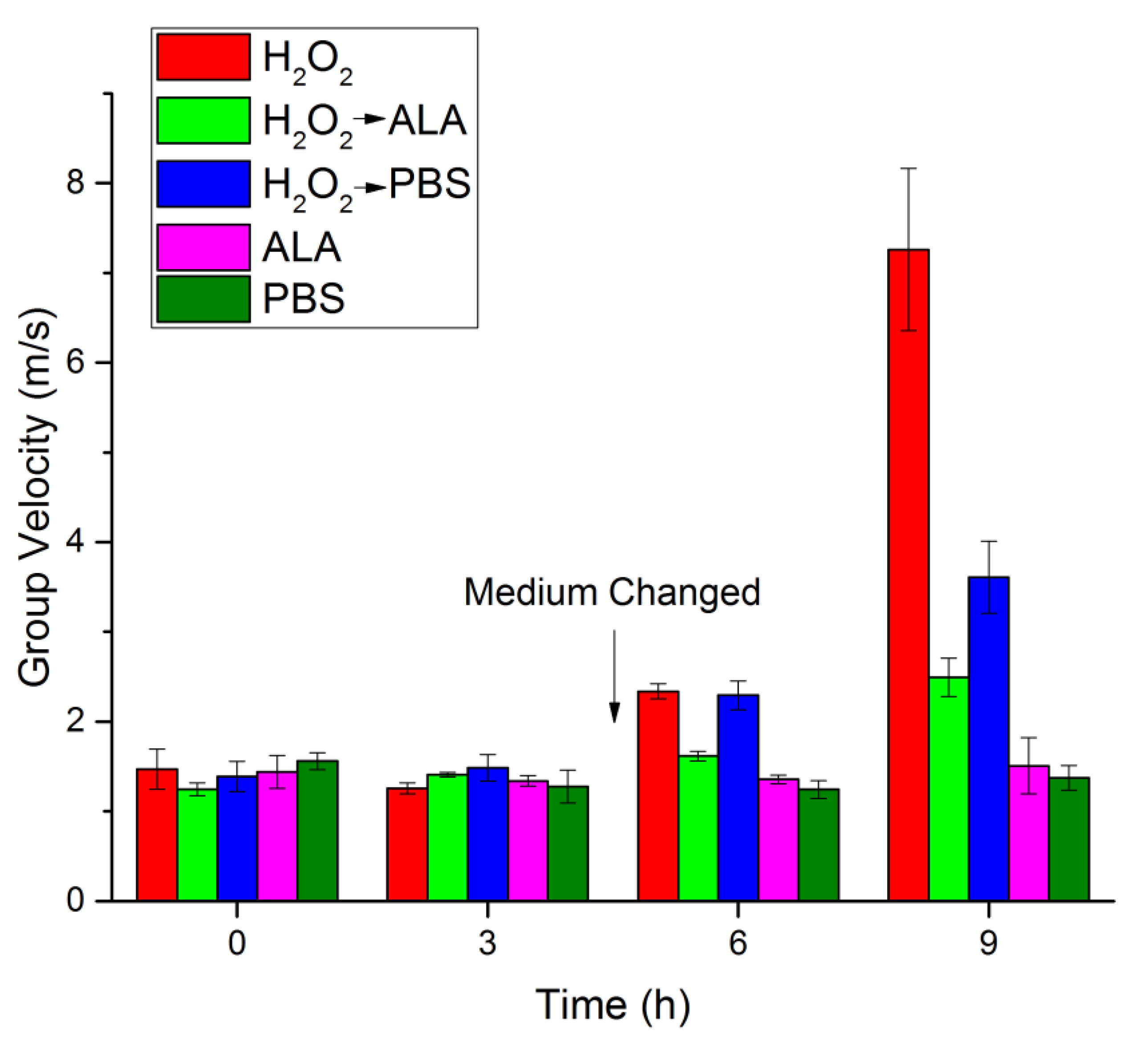 Photonics 08 00207 g005