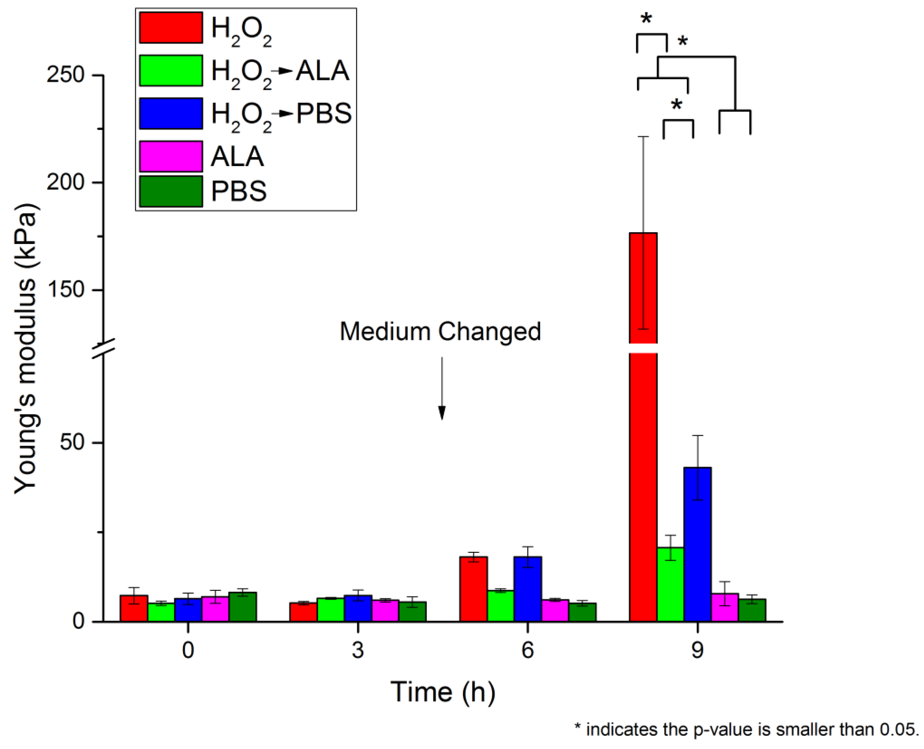 Photonics 08 00207 g006