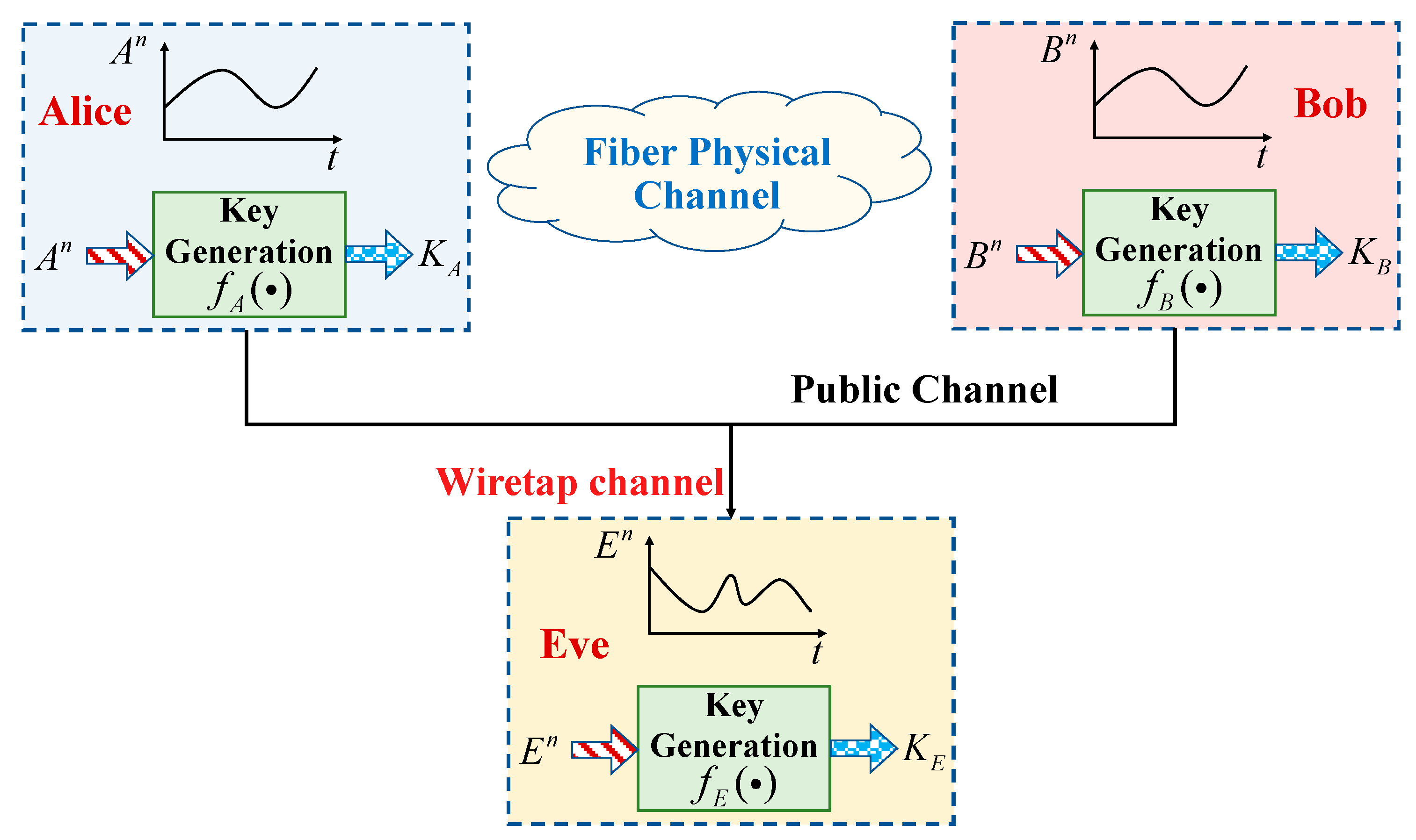 Photonics 08 00208 g001 Photonics 08 00208 g001