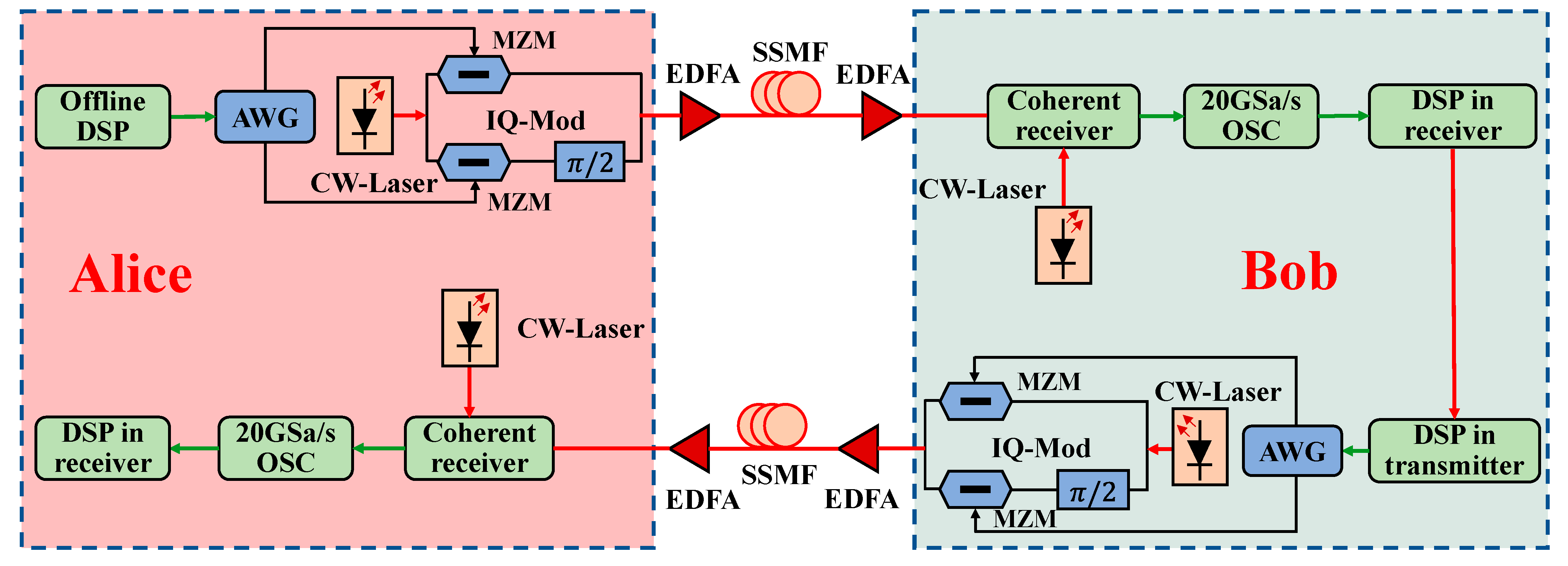 Photonics 08 00208 g004 Photonics 08 00208 g004