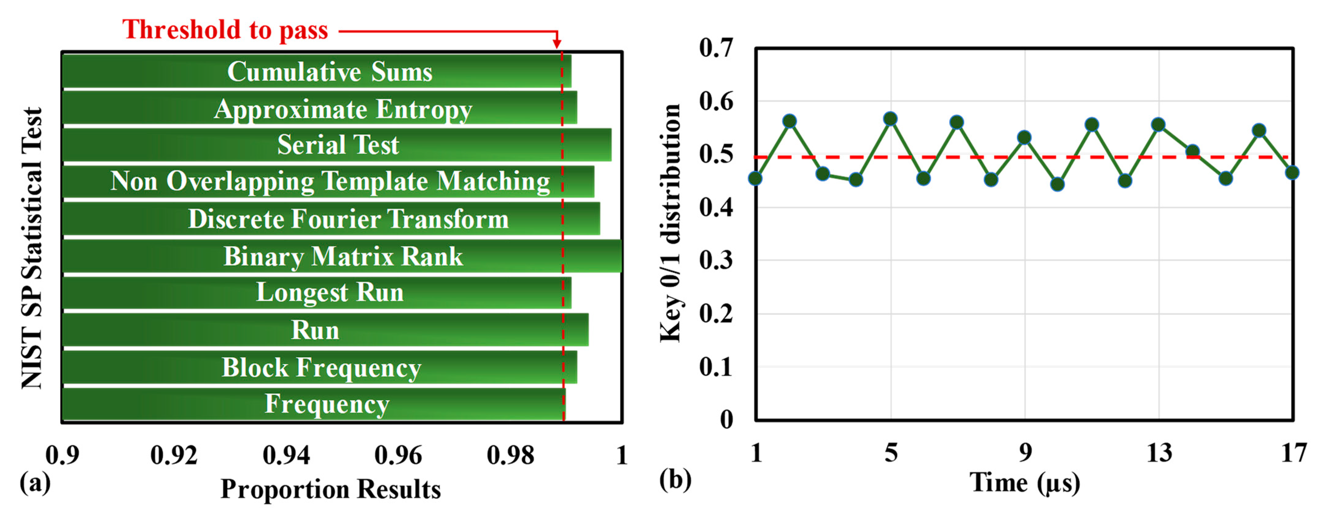 Photonics 08 00208 g005 Photonics 08 00208 g005