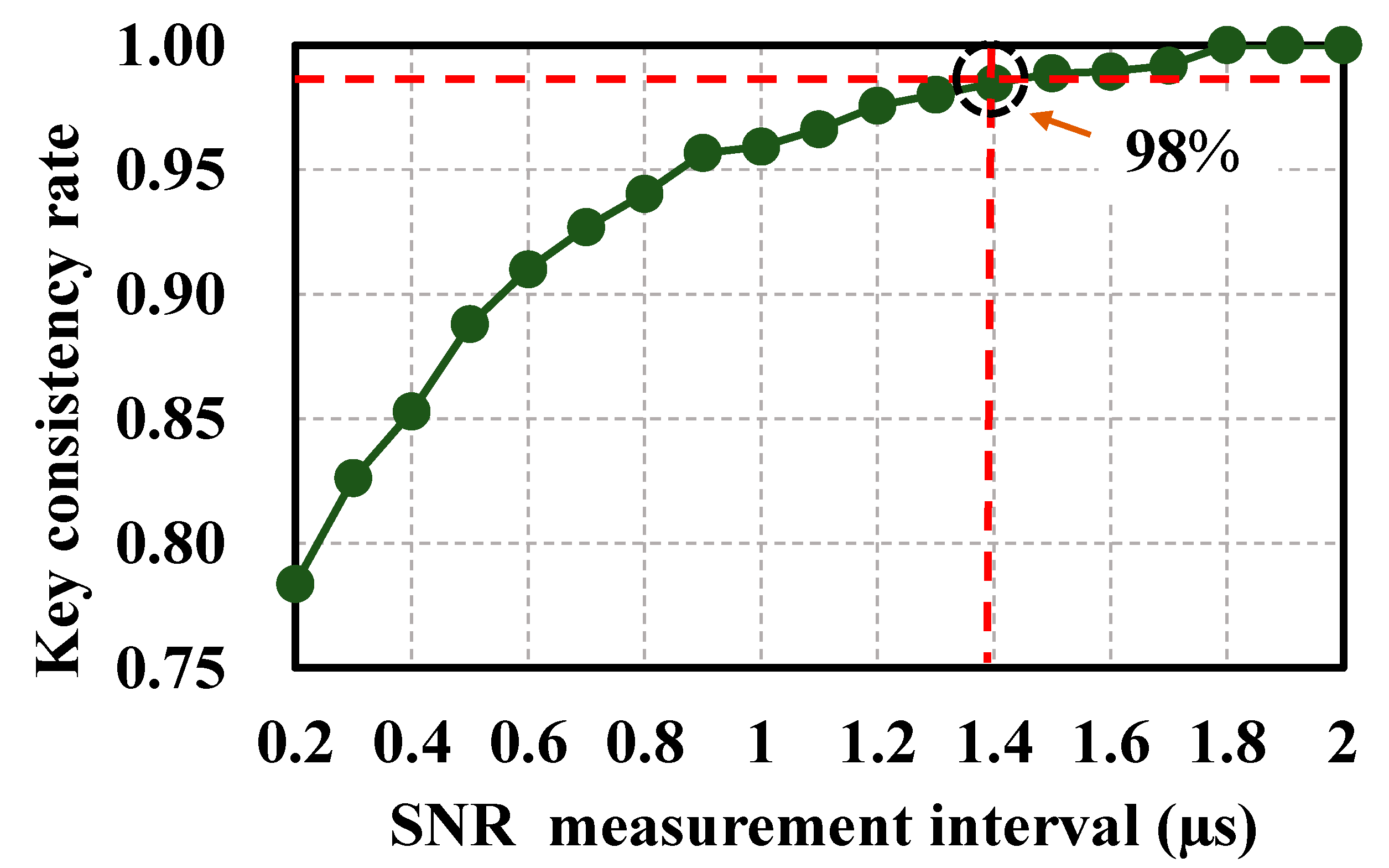 Photonics 08 00208 g007 Photonics 08 00208 g007