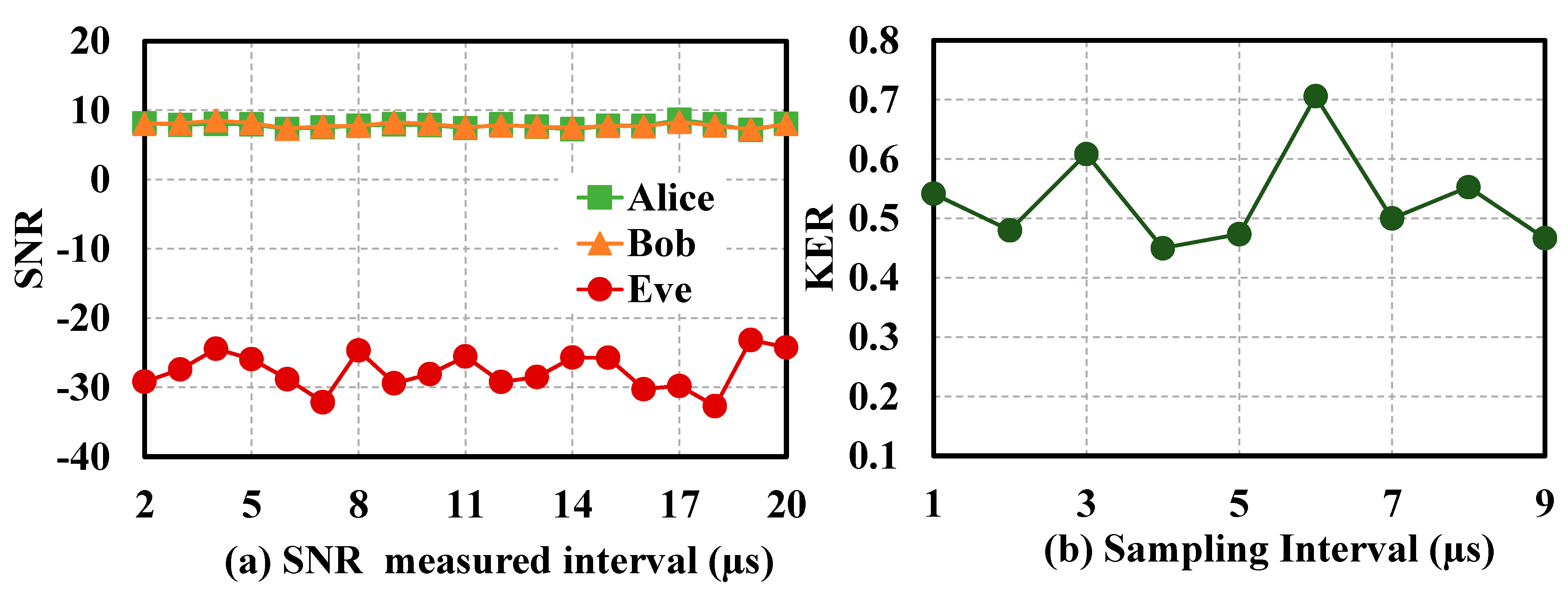 Photonics 08 00208 g008 Photonics 08 00208 g008