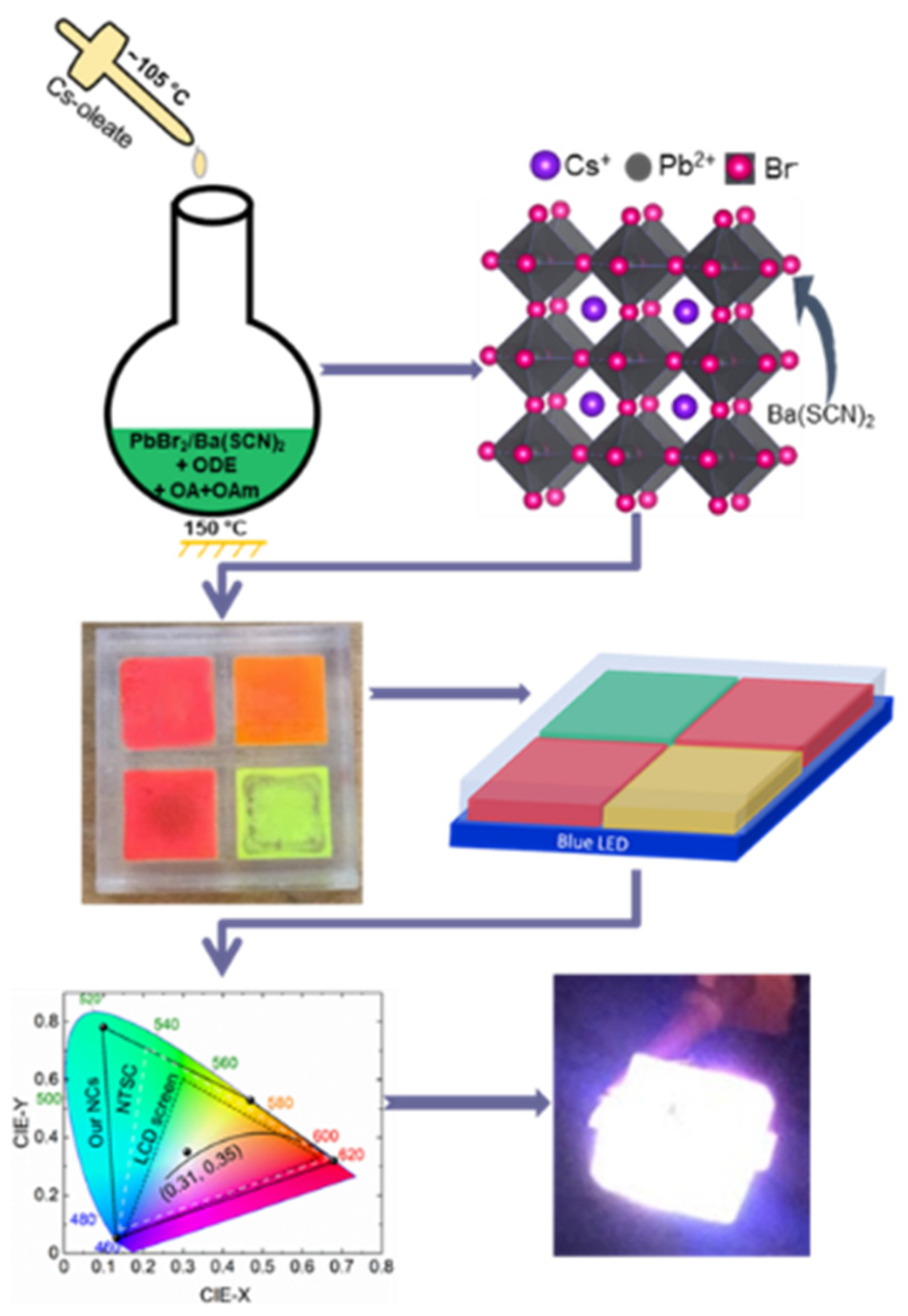 Photonics 08 00209 g001 Photonics 08 00209 g001