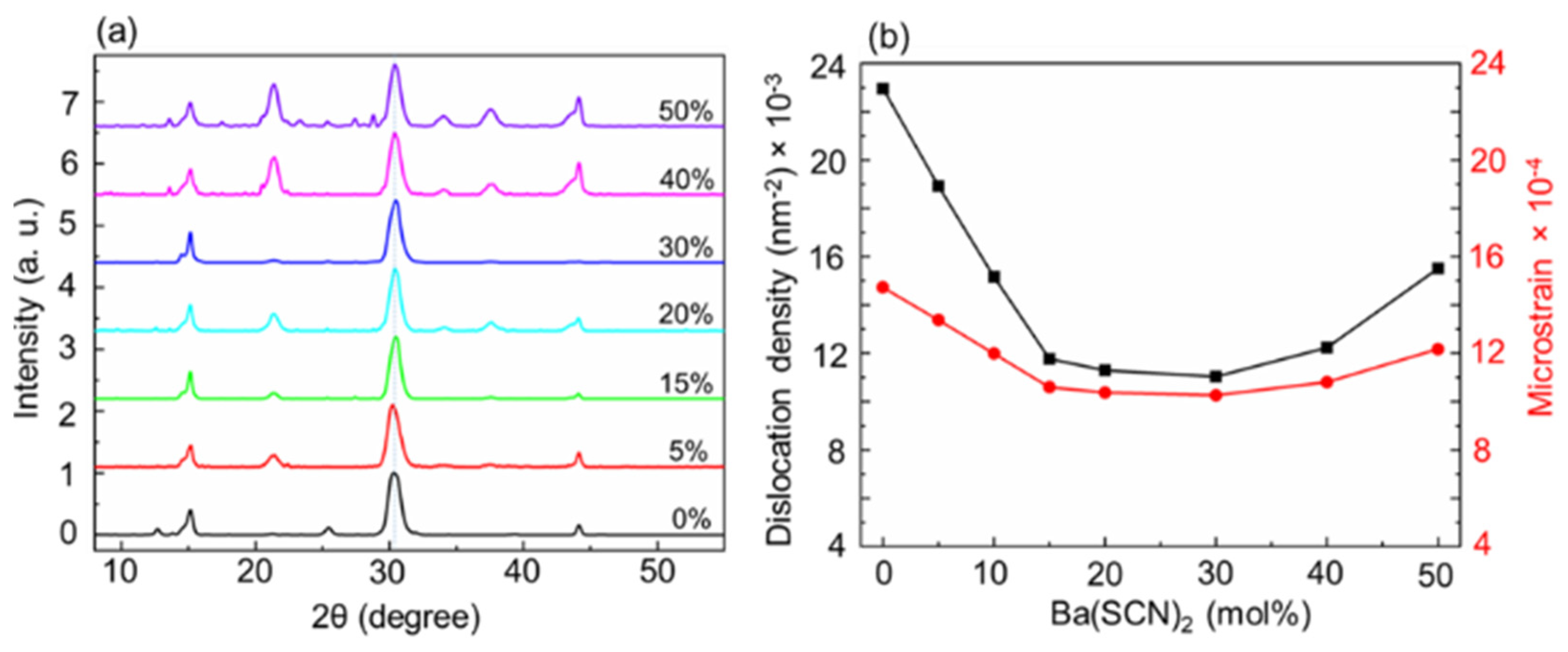 Photonics 08 00209 g002 Photonics 08 00209 g002
