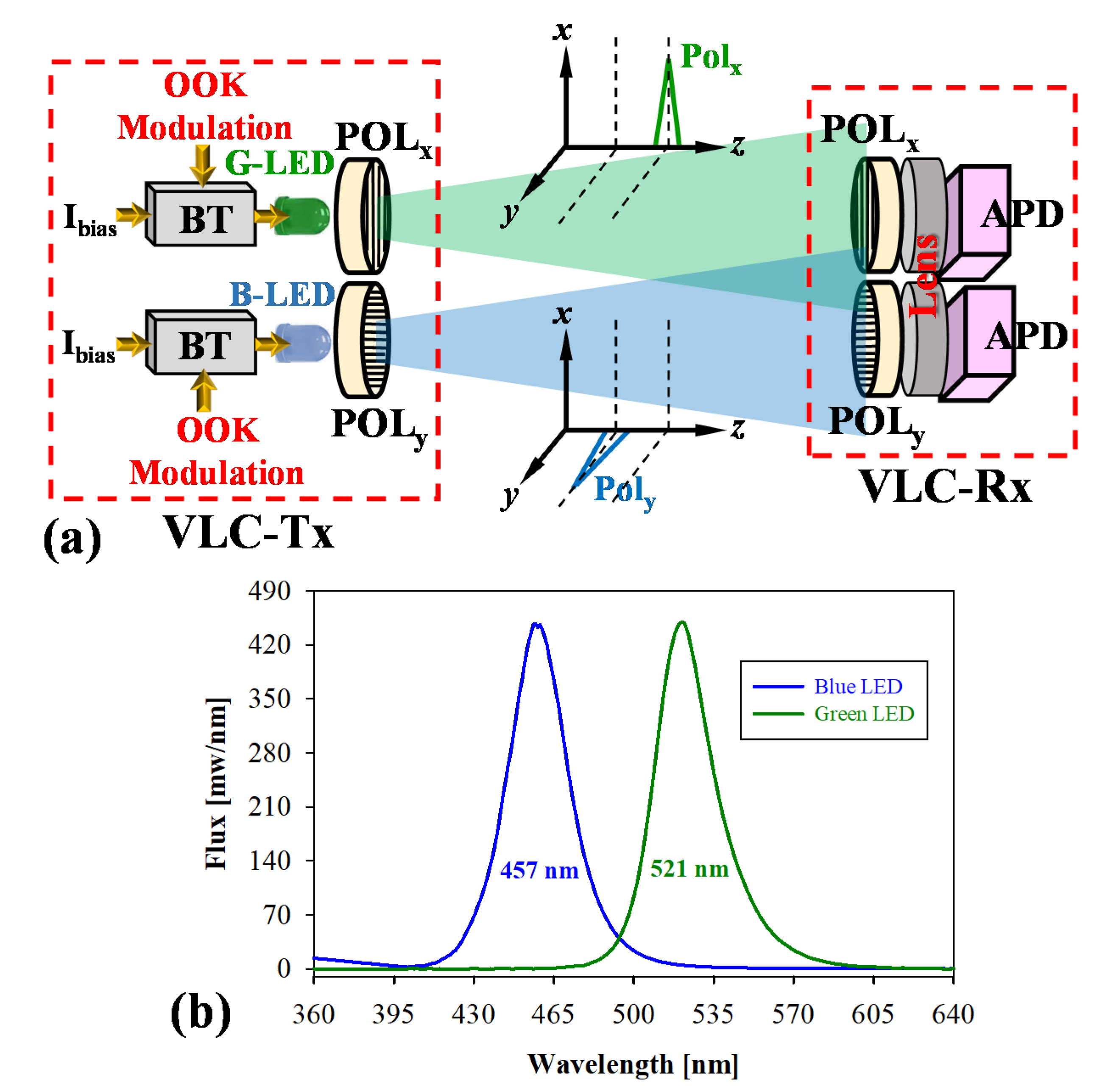 Photonics 08 00210 g001