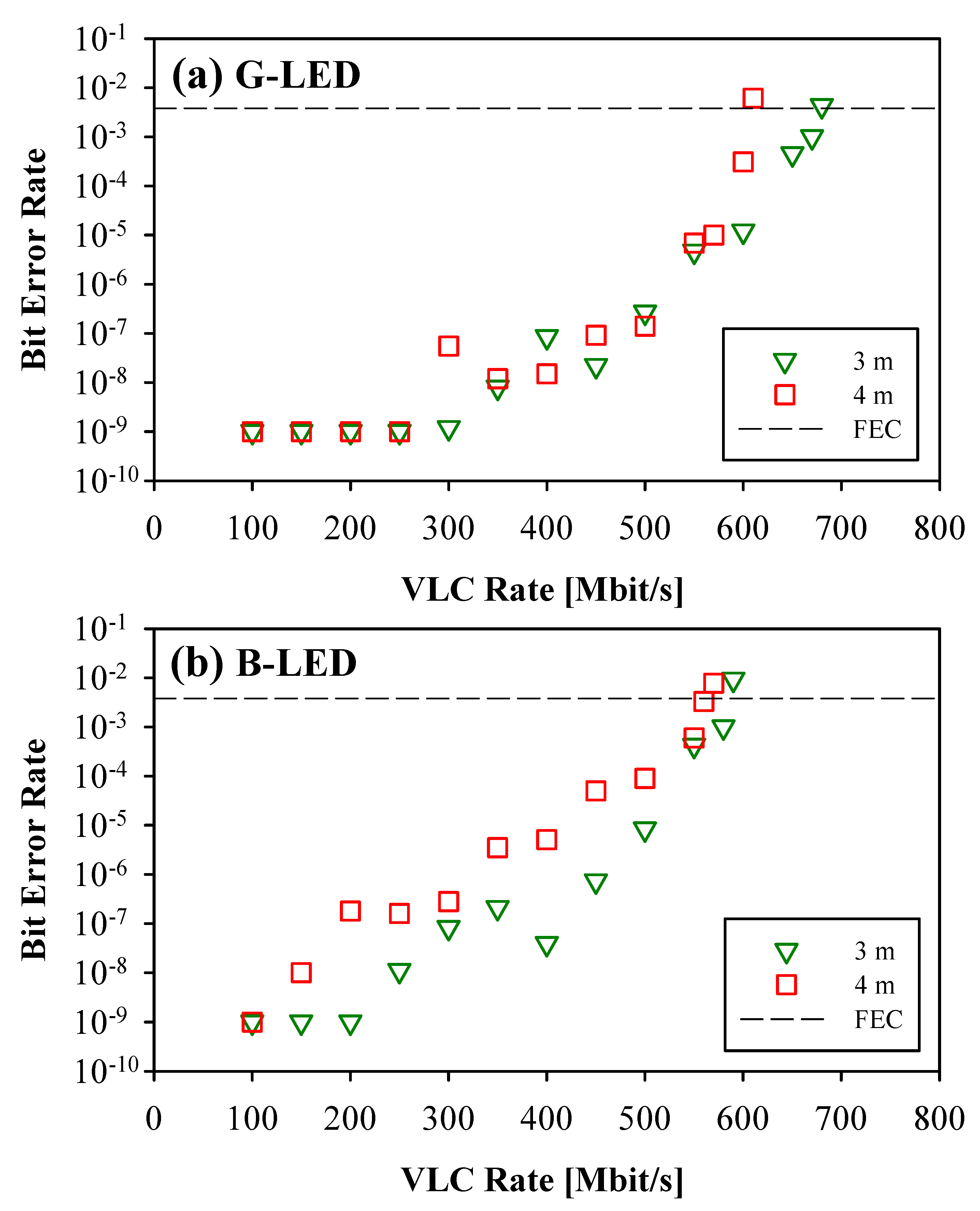Photonics 08 00210 g003