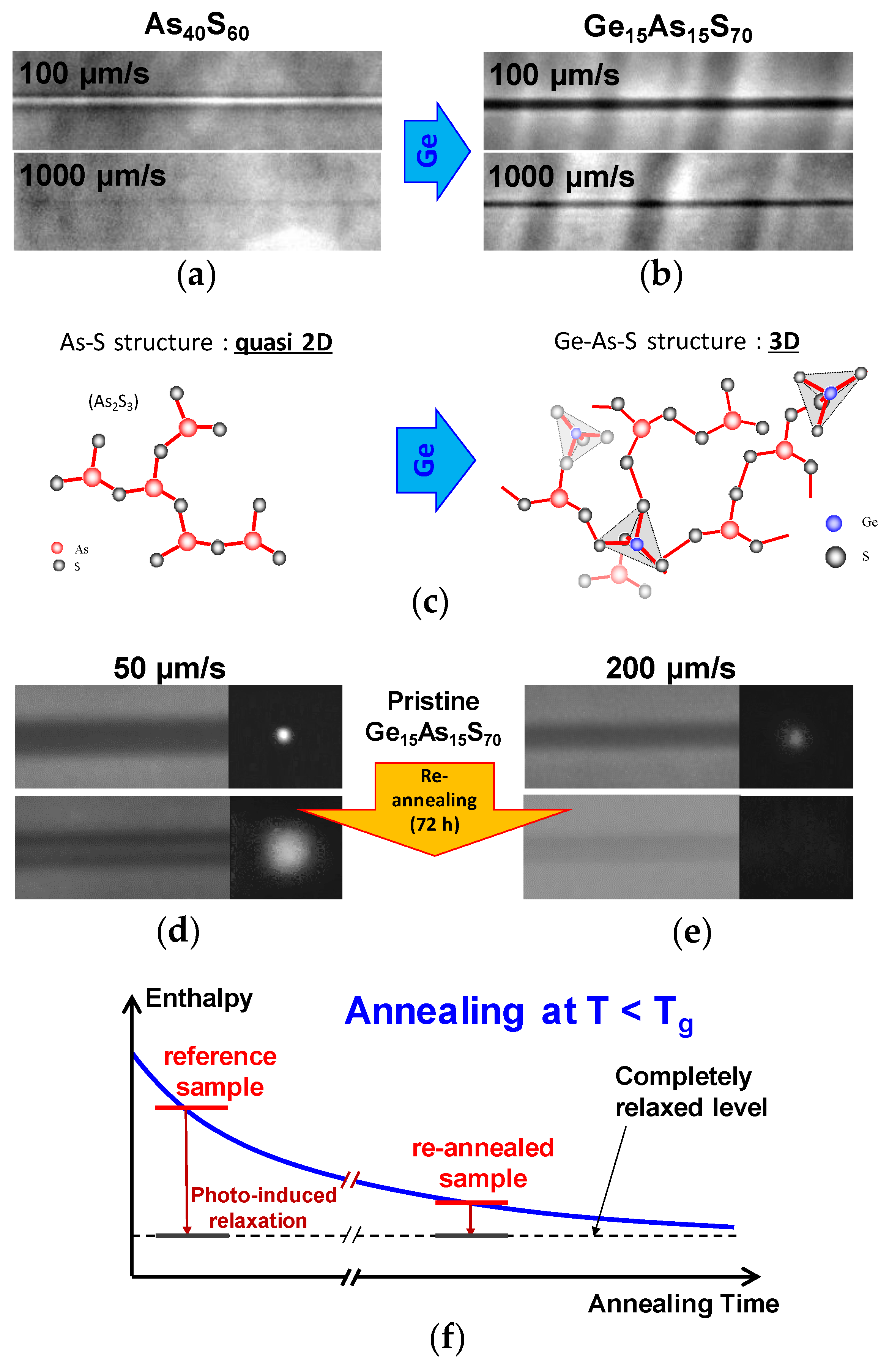 Photonics 08 00211 g005