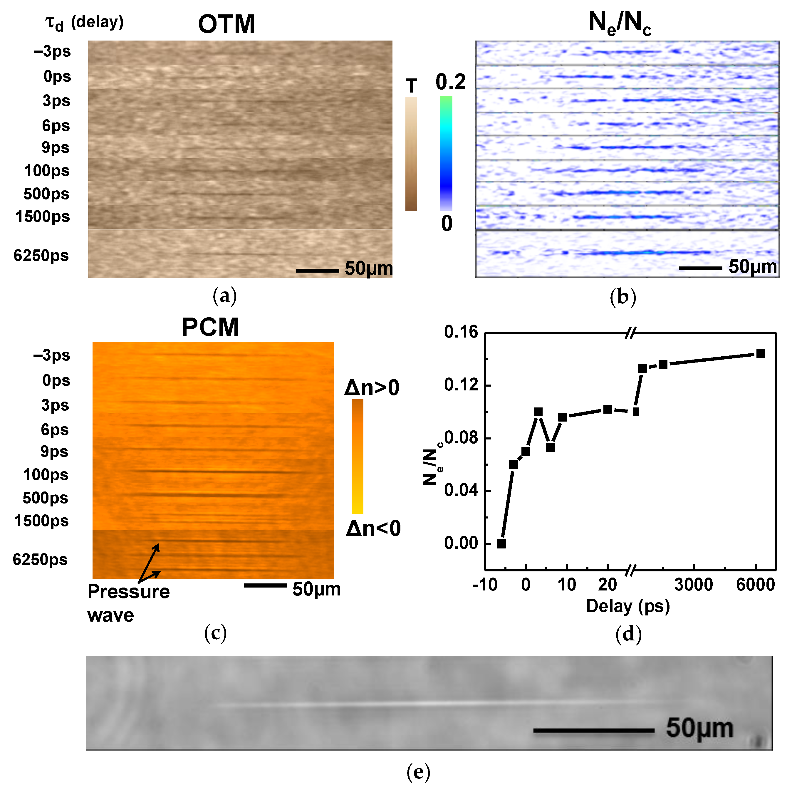 Photonics 08 00211 g007
