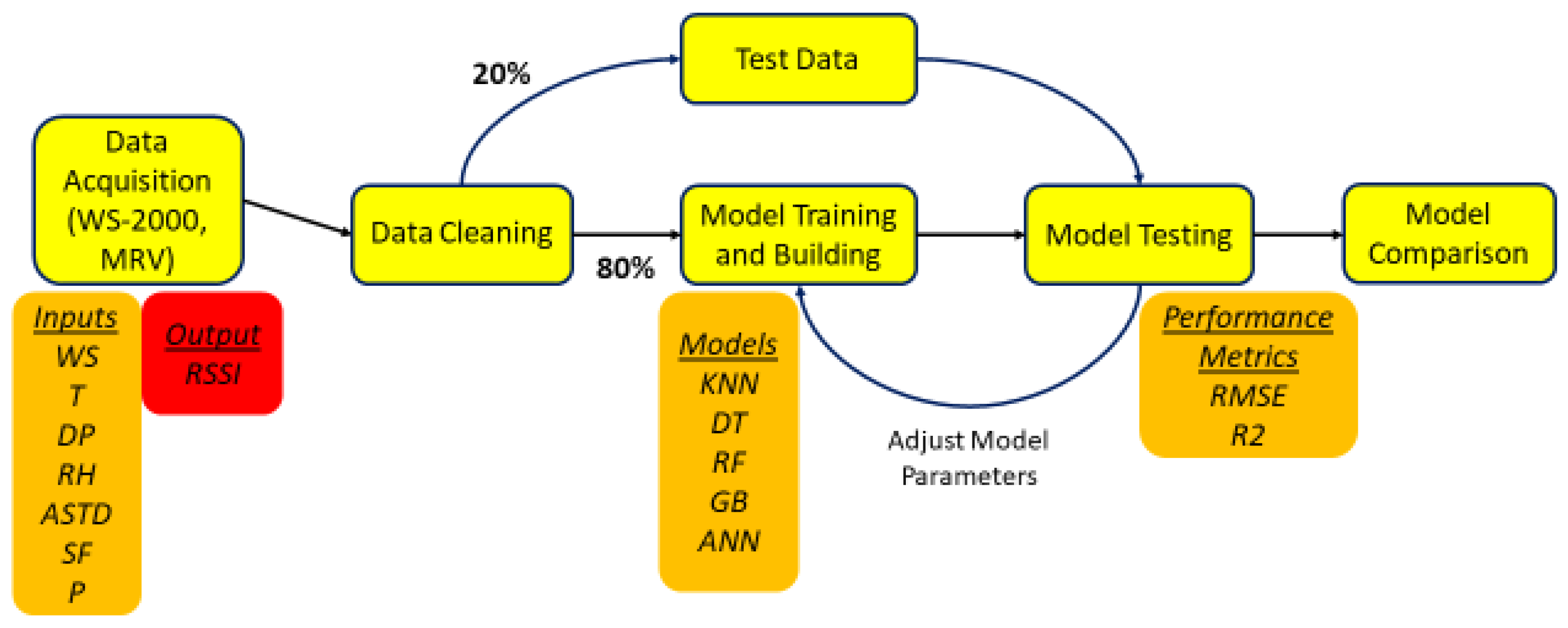 Photonics 08 00212 g002 Photonics 08 00212 g002