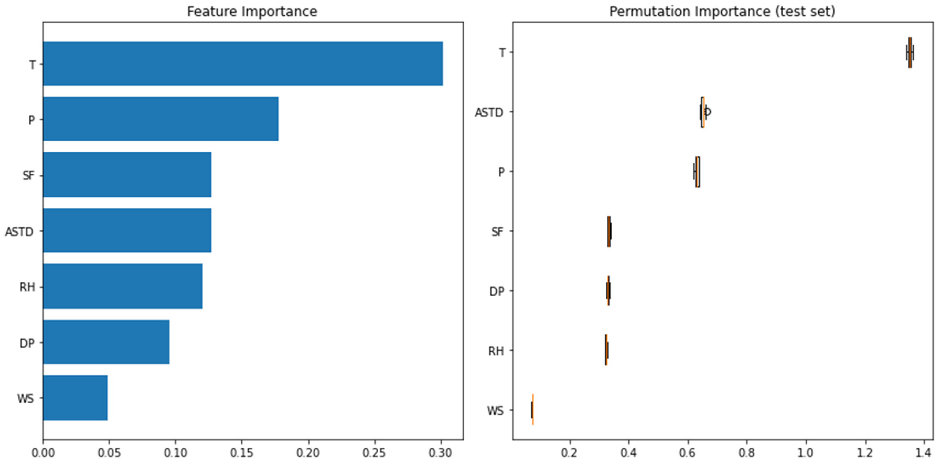 Photonics 08 00212 g010 Photonics 08 00212 g010