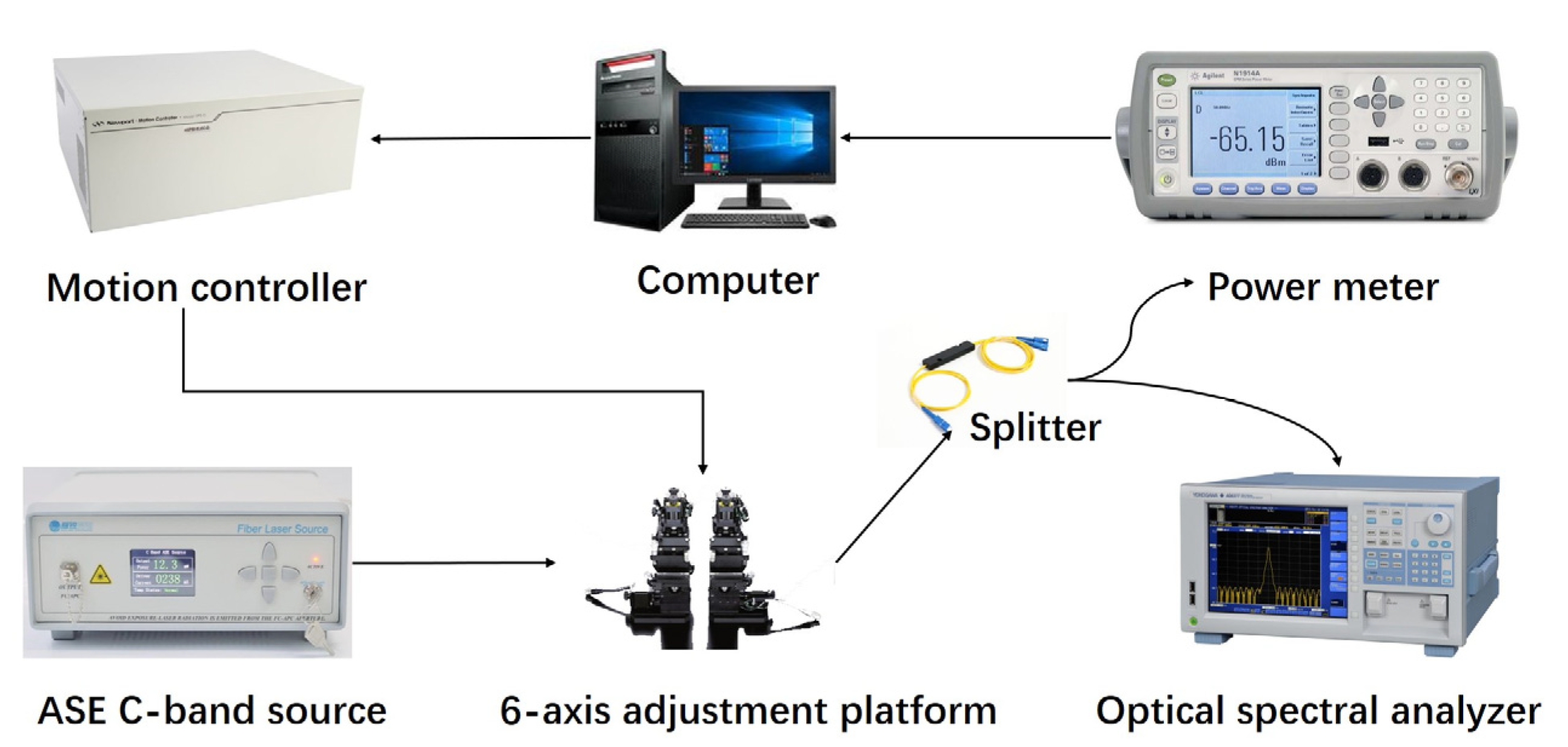 Photonics 08 00214 g009