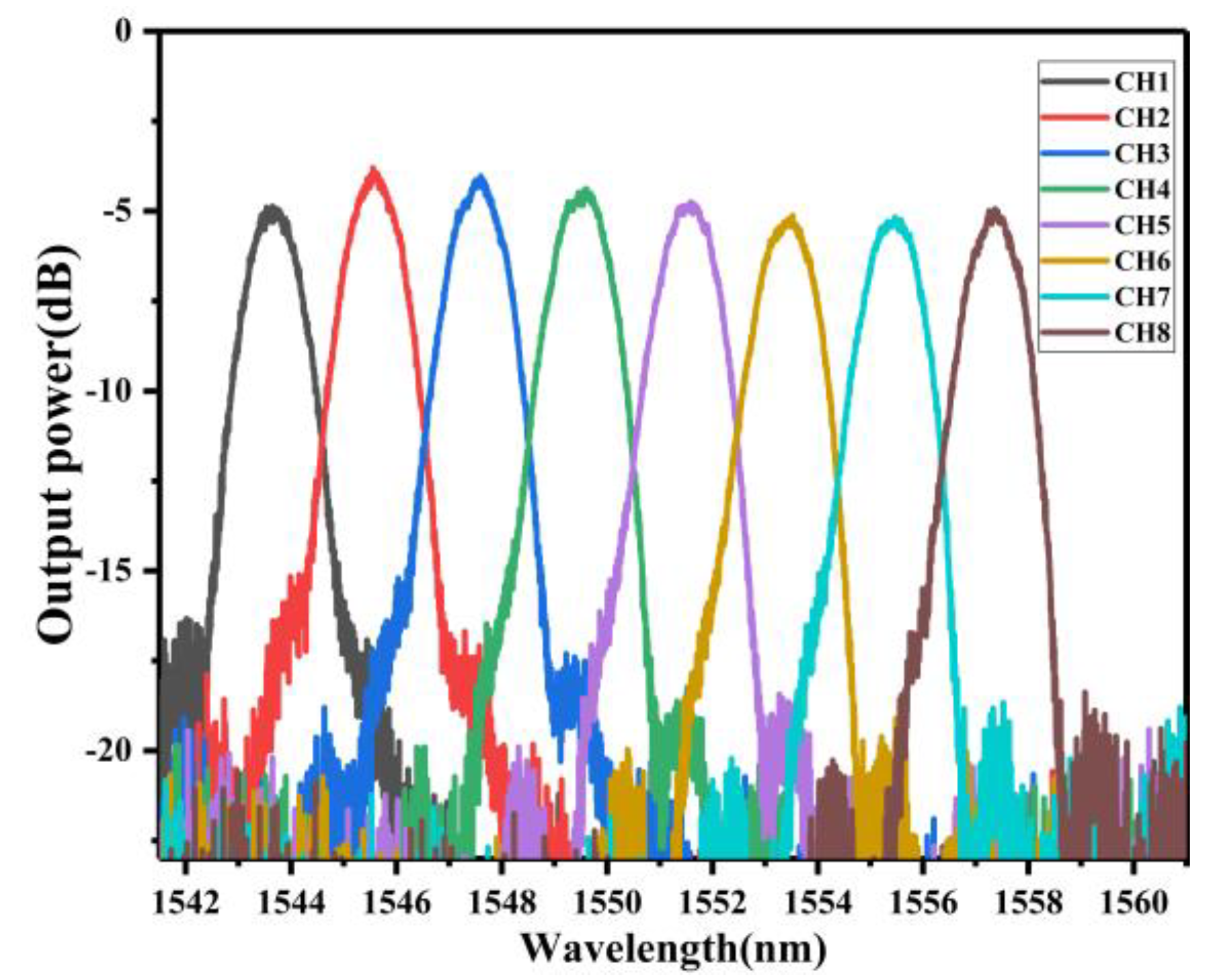 Photonics 08 00214 g010